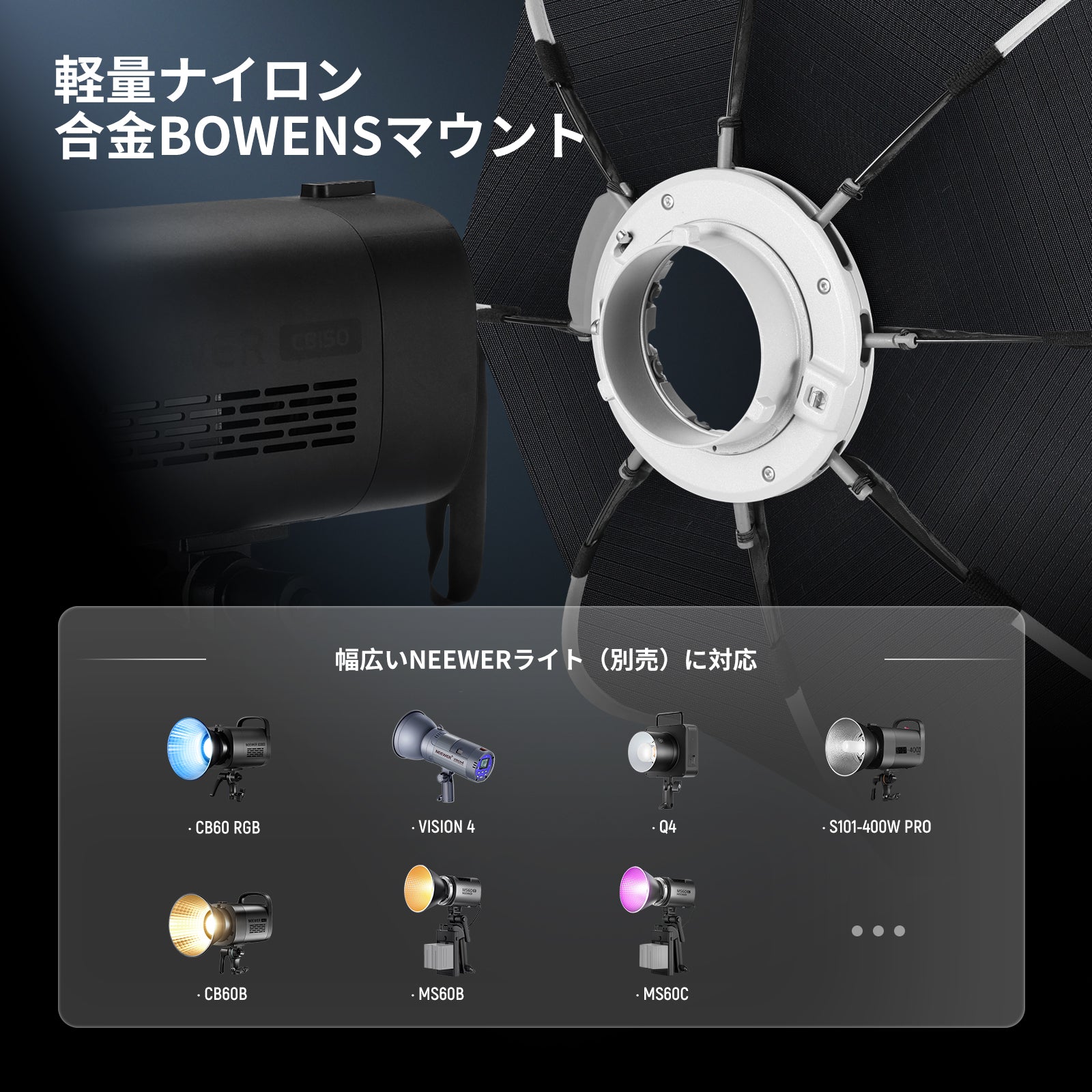 NEEWER 45CM/65CM/90CM/95CM 八角形ソフトボックス – NEEWER.JP