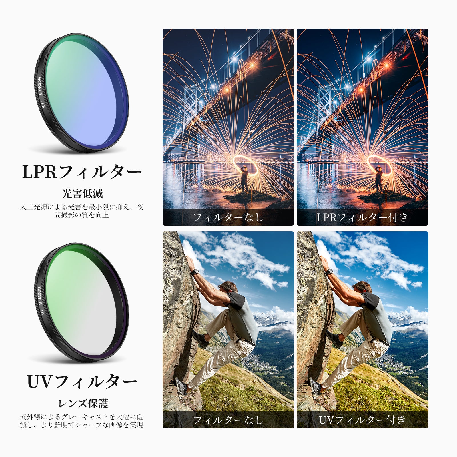 VOM出品　6枚 NEEWER フィルターセット Osmo Action 6対応 – NEEWER.JP