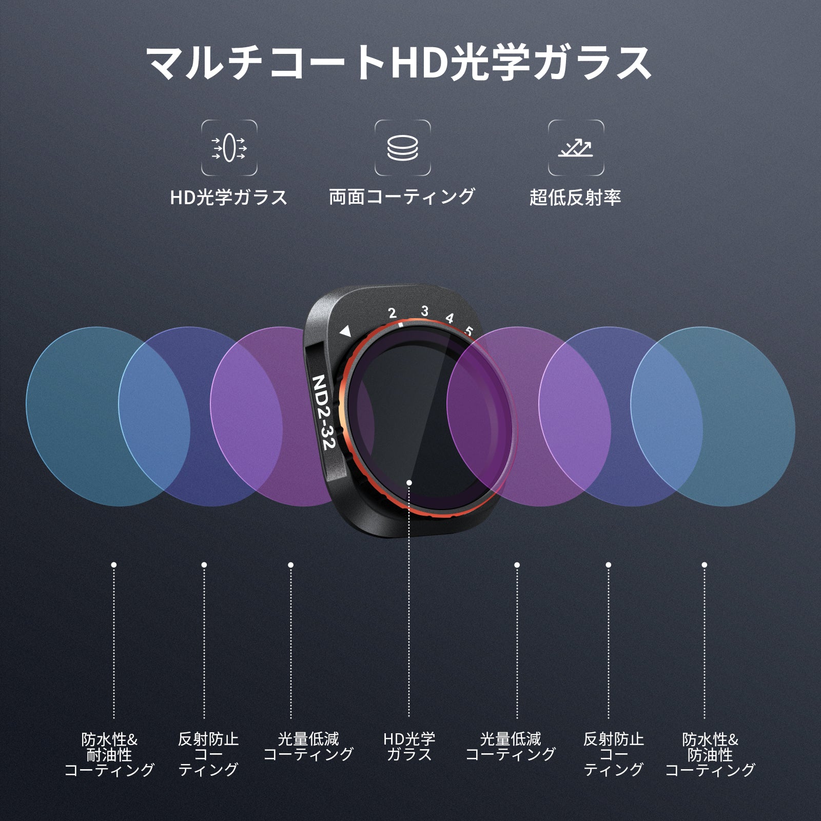 NEEWER 可変NDフィルターセット コンパチブル DJI Mini 4 Pro – NEEWER.JP