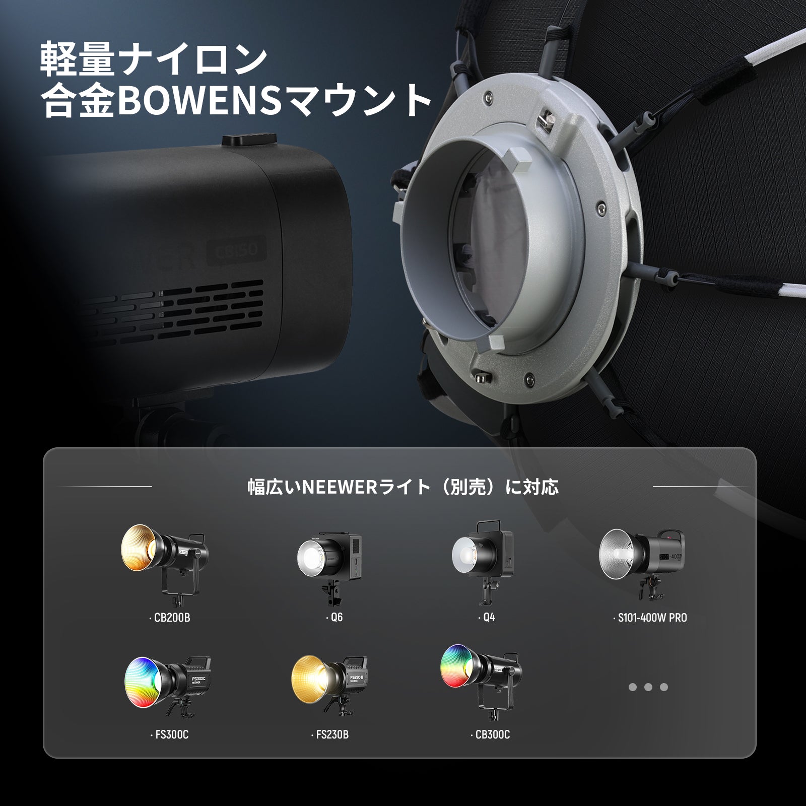 NEEWER 45CM/65CM/90CM/95CM 八角形ソフトボックス – NEEWER.JP