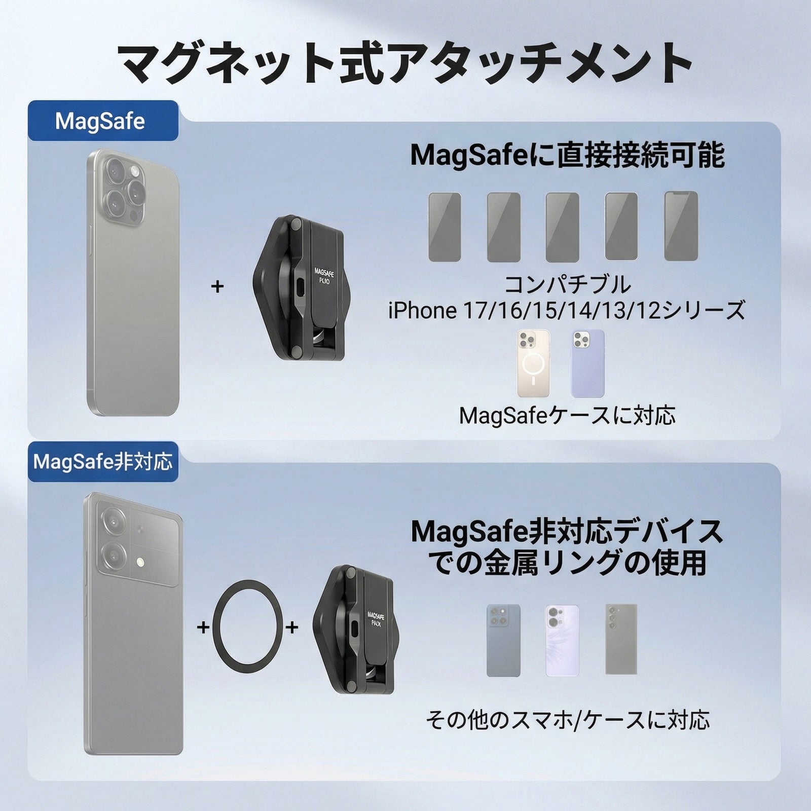 NEEWER PA161 デュアルマグネット式 スマホホルダー – NEEWER.JP