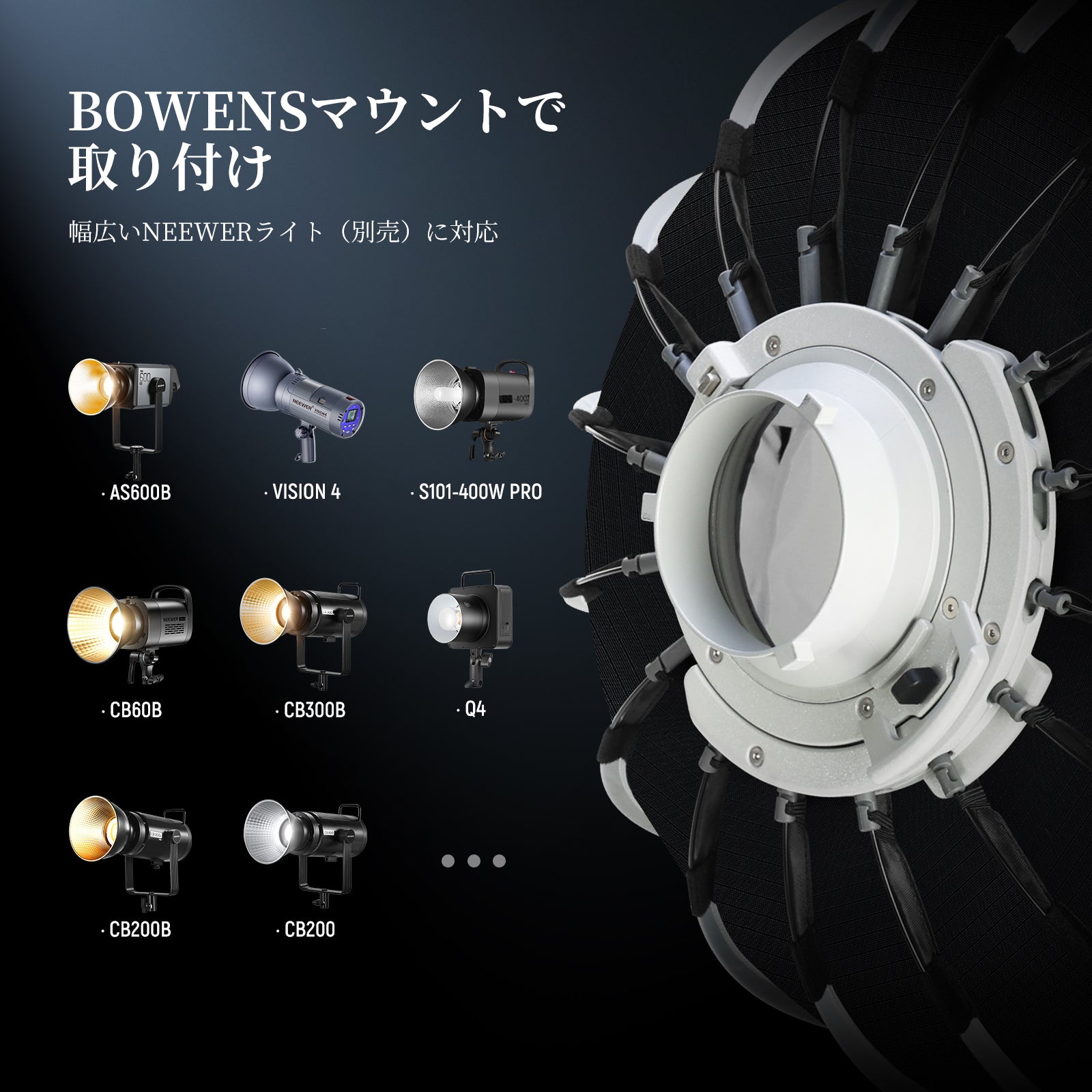 NEEWER 60CM/90CM/120CM クイックリリース パラボリックソフトボックス