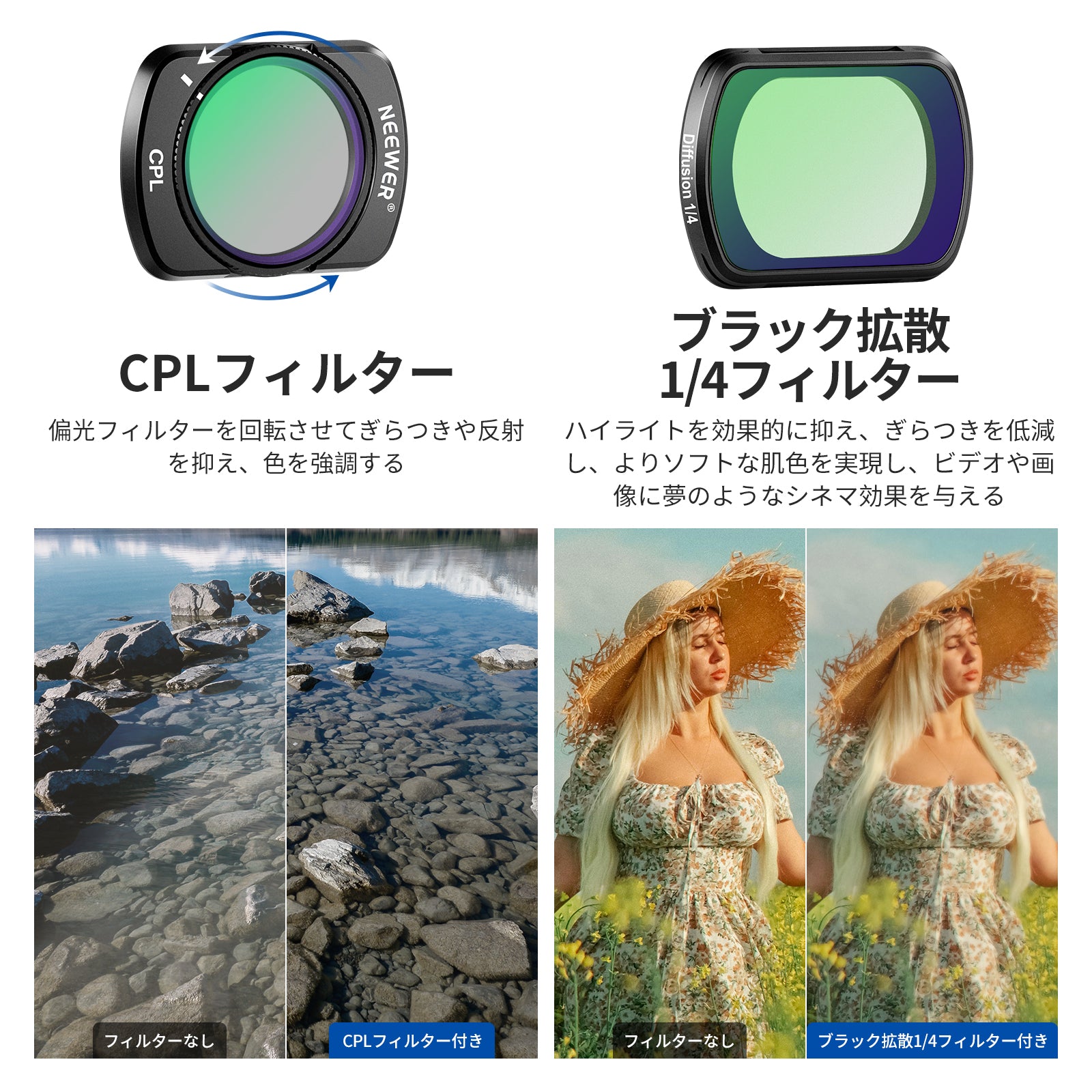 NEEWER フィルターセット 広角レンズ付き コンパチブル DJI Osmo
