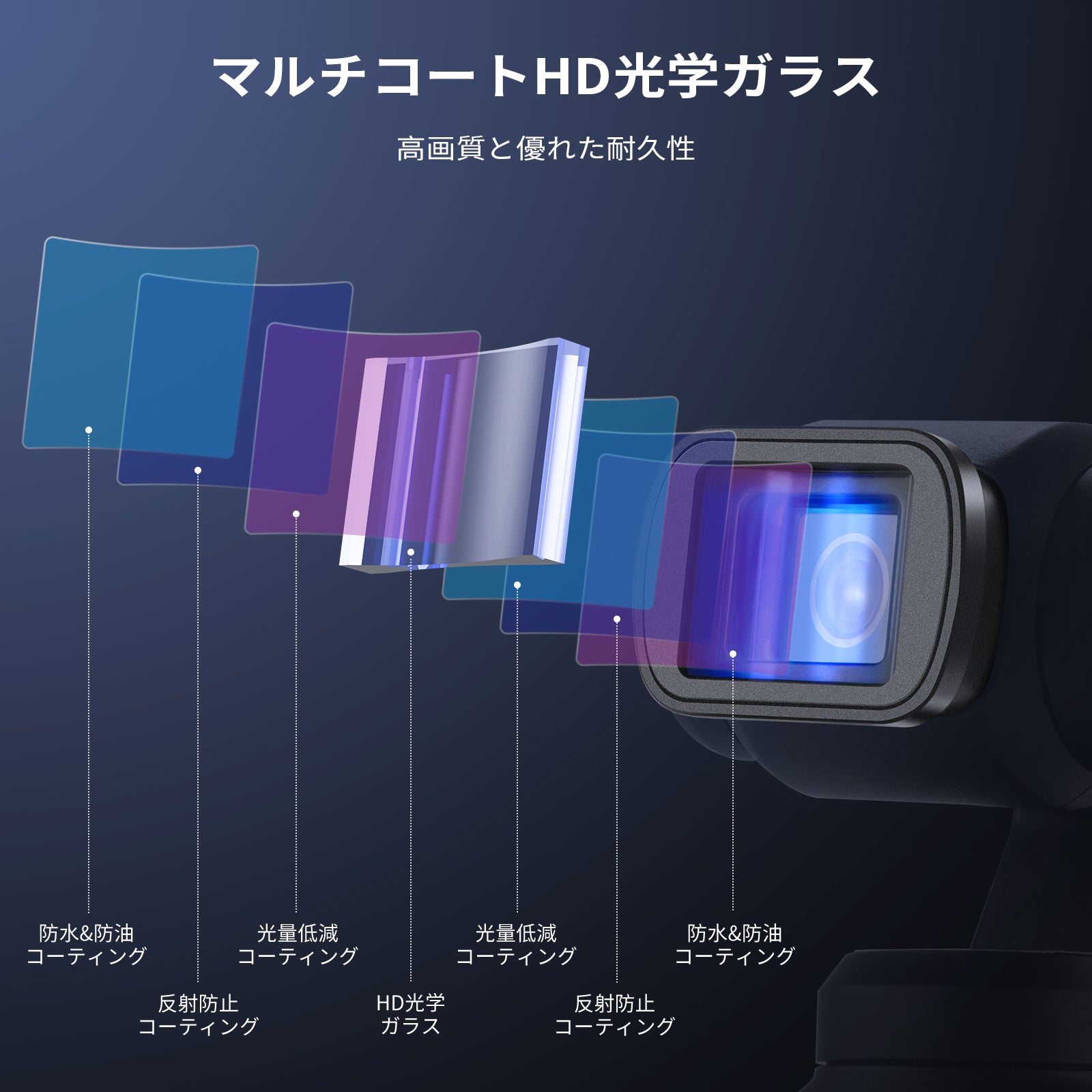 NEEWER LS-44 Pro 1.2X ブルーアナモルフィックレンズ コンパチブル