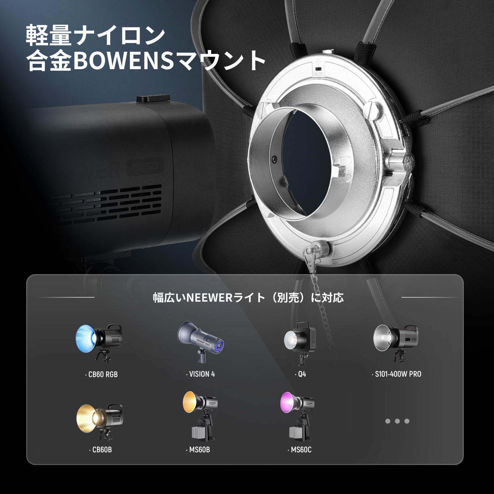 NEEWER 45CM/65CM/90CM/95CM 八角形ソフトボックス – NEEWER.JP