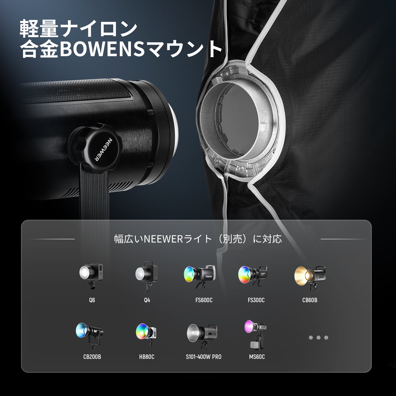 NEEWER BASICS NS60P/NS61P 長方形ソフトボックス – NEEWER.JP