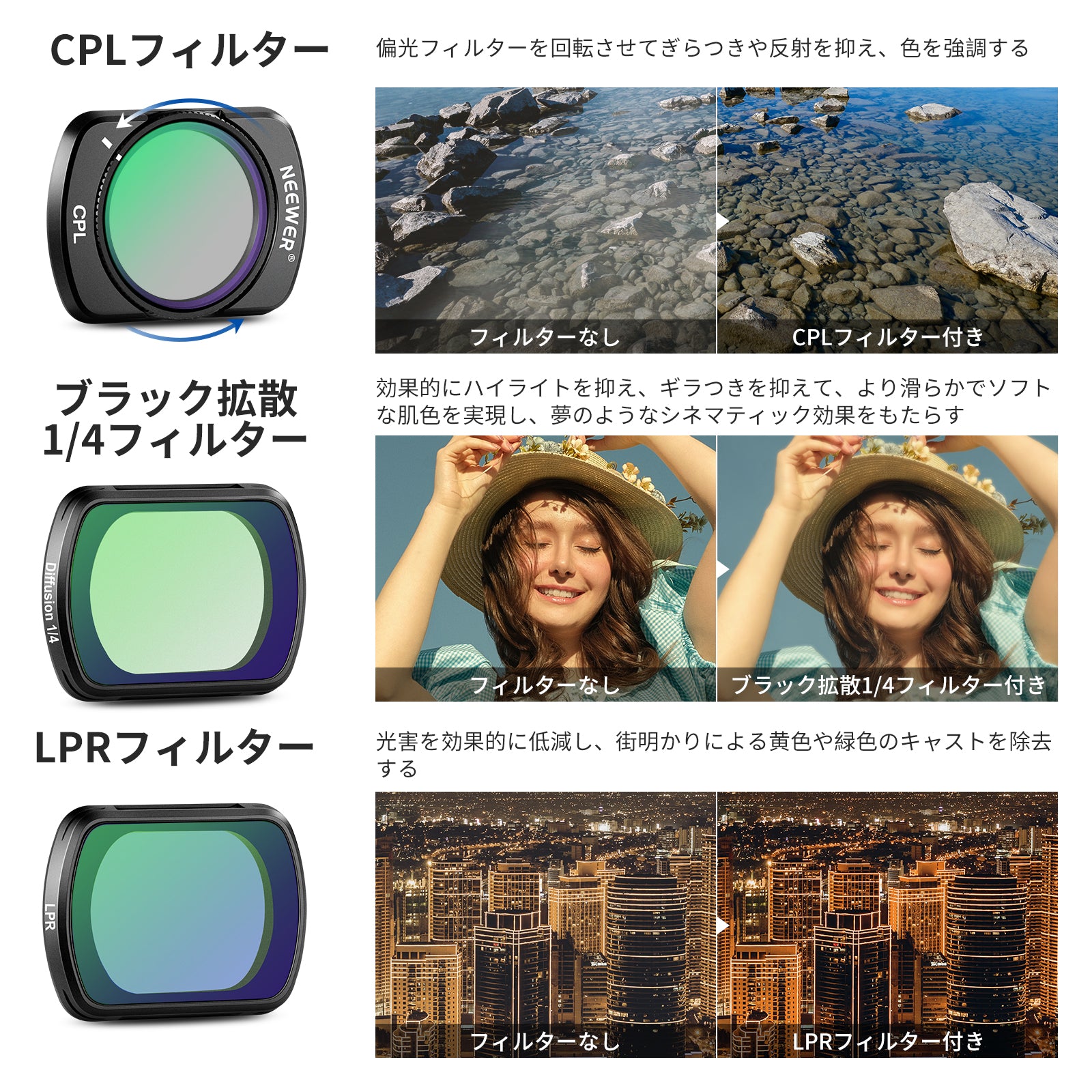 NEEWER 14パック 磁気ND & CPL & エフェクトフィルターセット DJI OSMO