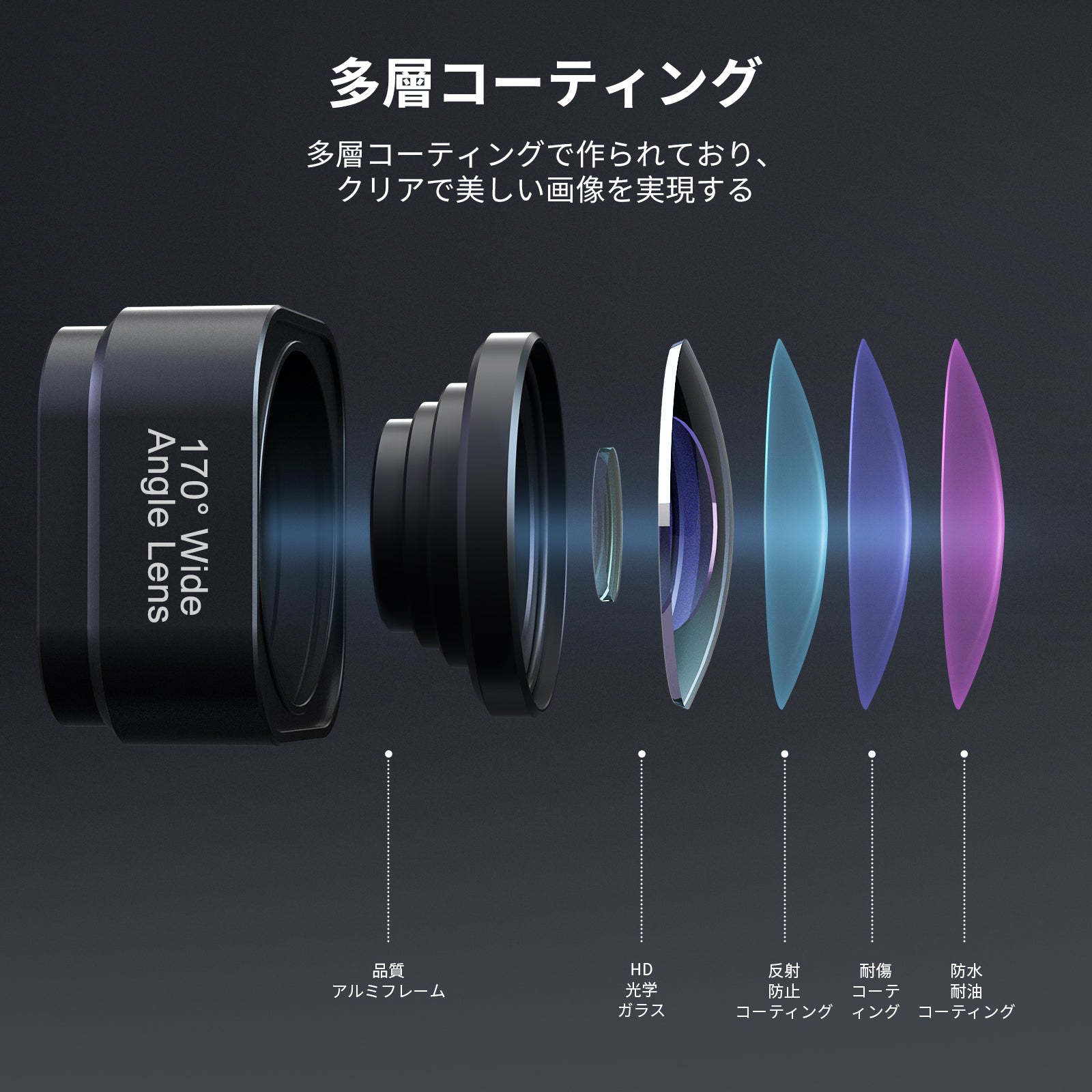 NEEWER LS-37 170°超広角ズームレンズ コンパチブル Hero 12 Hero 11