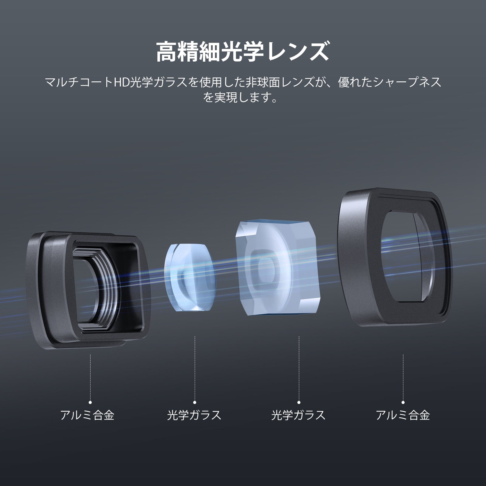 NEEWER フィルターセット 広角レンズ付き コンパチブル DJI Osmo
