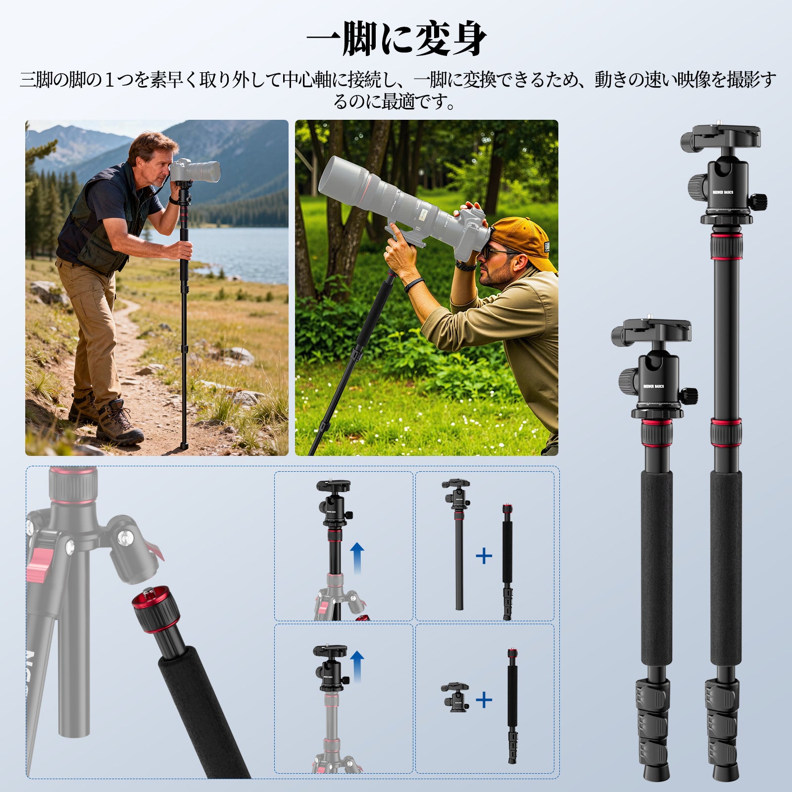 NEEWER BASICS TP15 180cm カメラ三脚 – NEEWER.JP