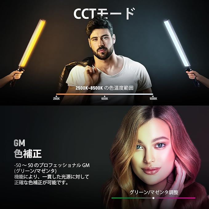 ひょっこりうさちゃん バラデザインラウンドレジンヘアゴム ひょっこりうさちゃん 【渦巻き】 バラデザインラウンドレジンヘアゴム 🎌