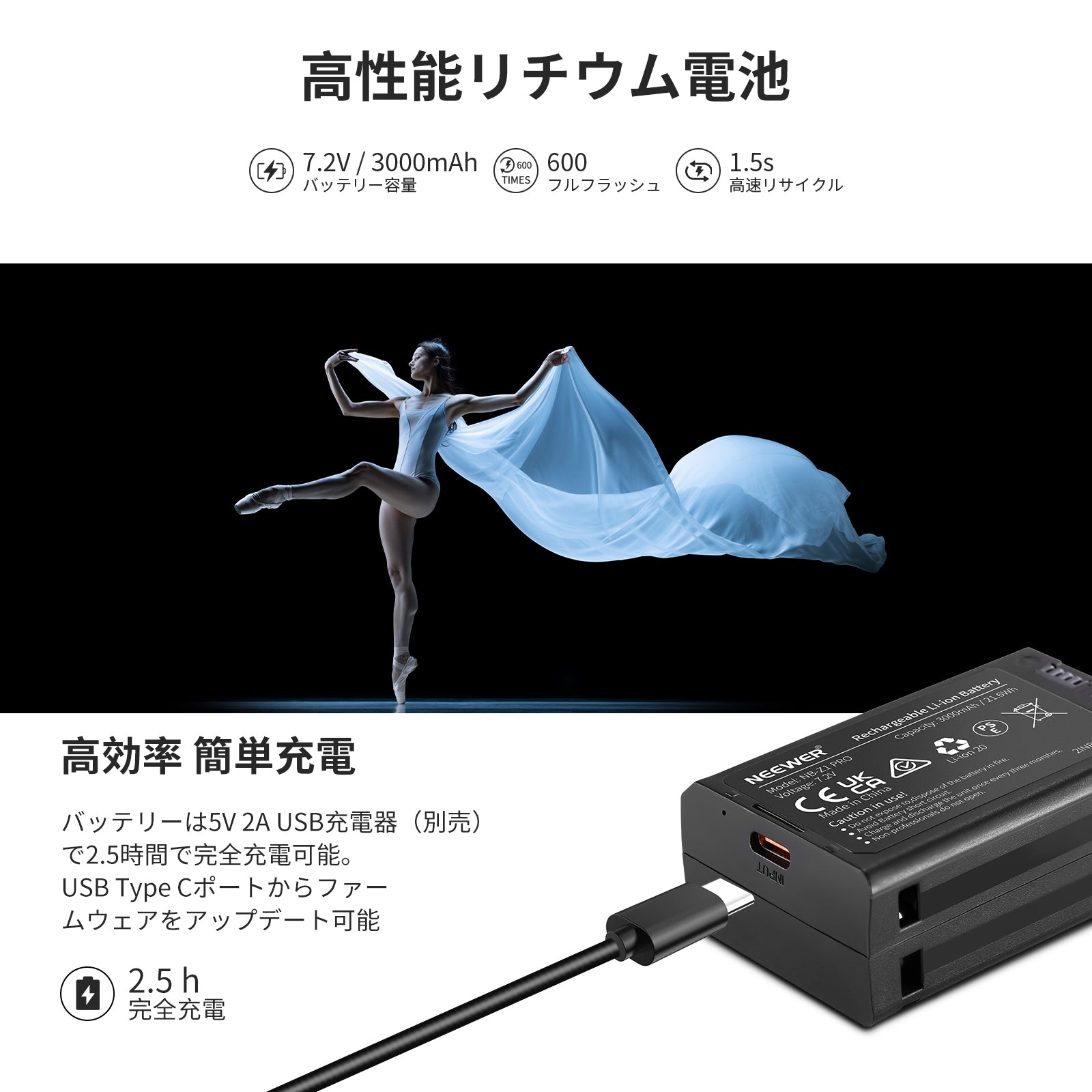 NEEWER Z2 2.4G TTLラウンドヘッドフラッシュストロボ 3000mAh