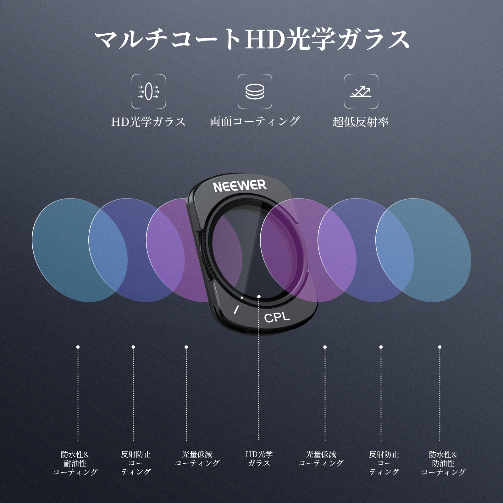 ニュードロワー セット NEEWER 可変NDフィルターセット コンパチブル Osmo Pocket 3 / Pocket