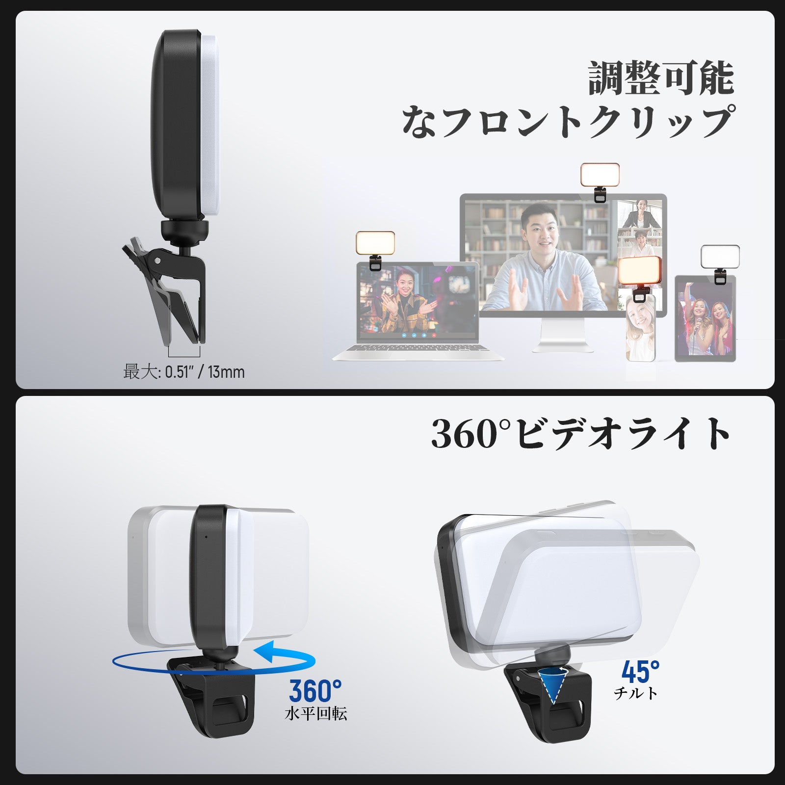 NEEWER N8/N6 ENTRY LEVEL VERSION クリップオン式 LEDビデオライト