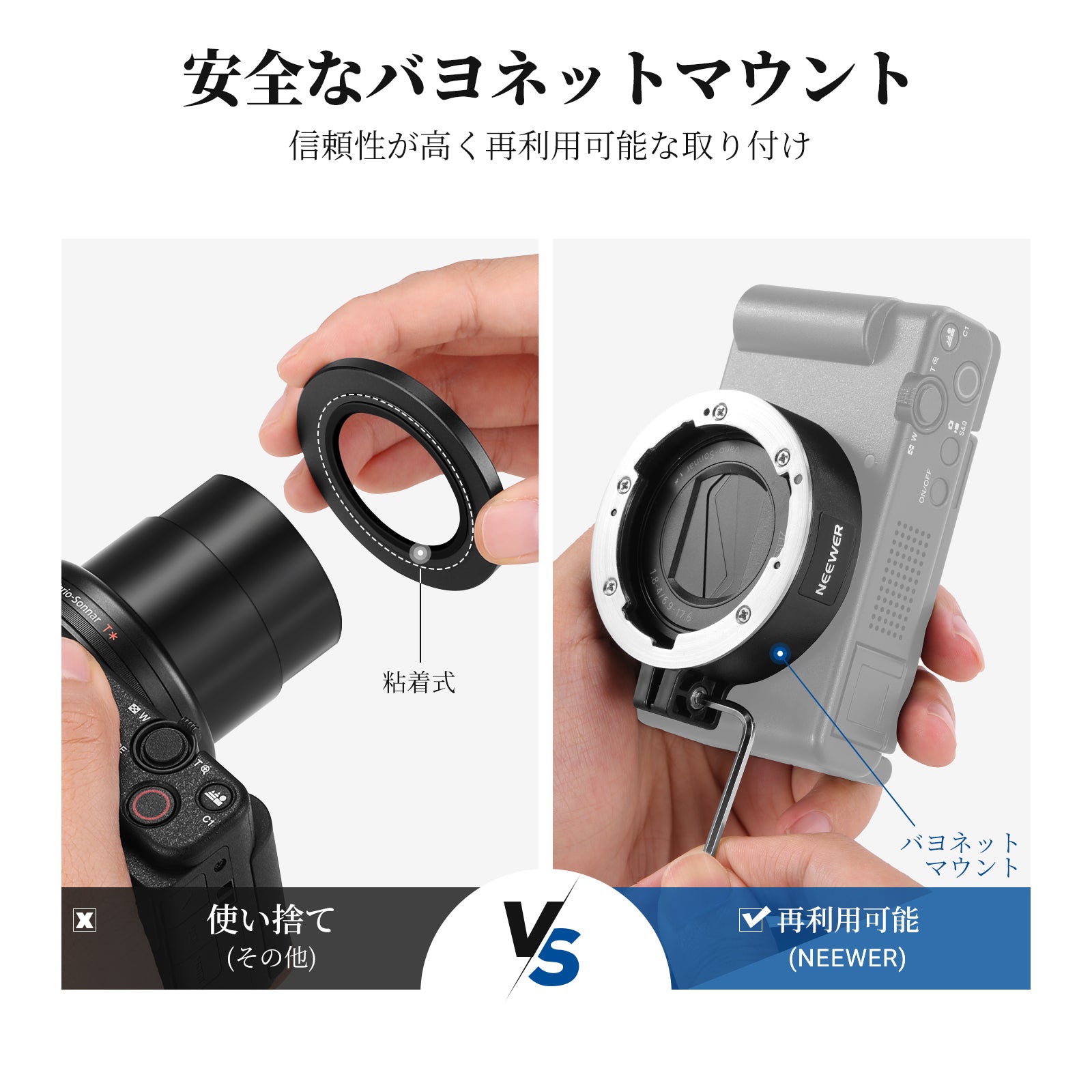 NEEWER LS-86 18mm広角+10倍追加マクロレンズ Sony ZV-1 II (ZV-1M2
