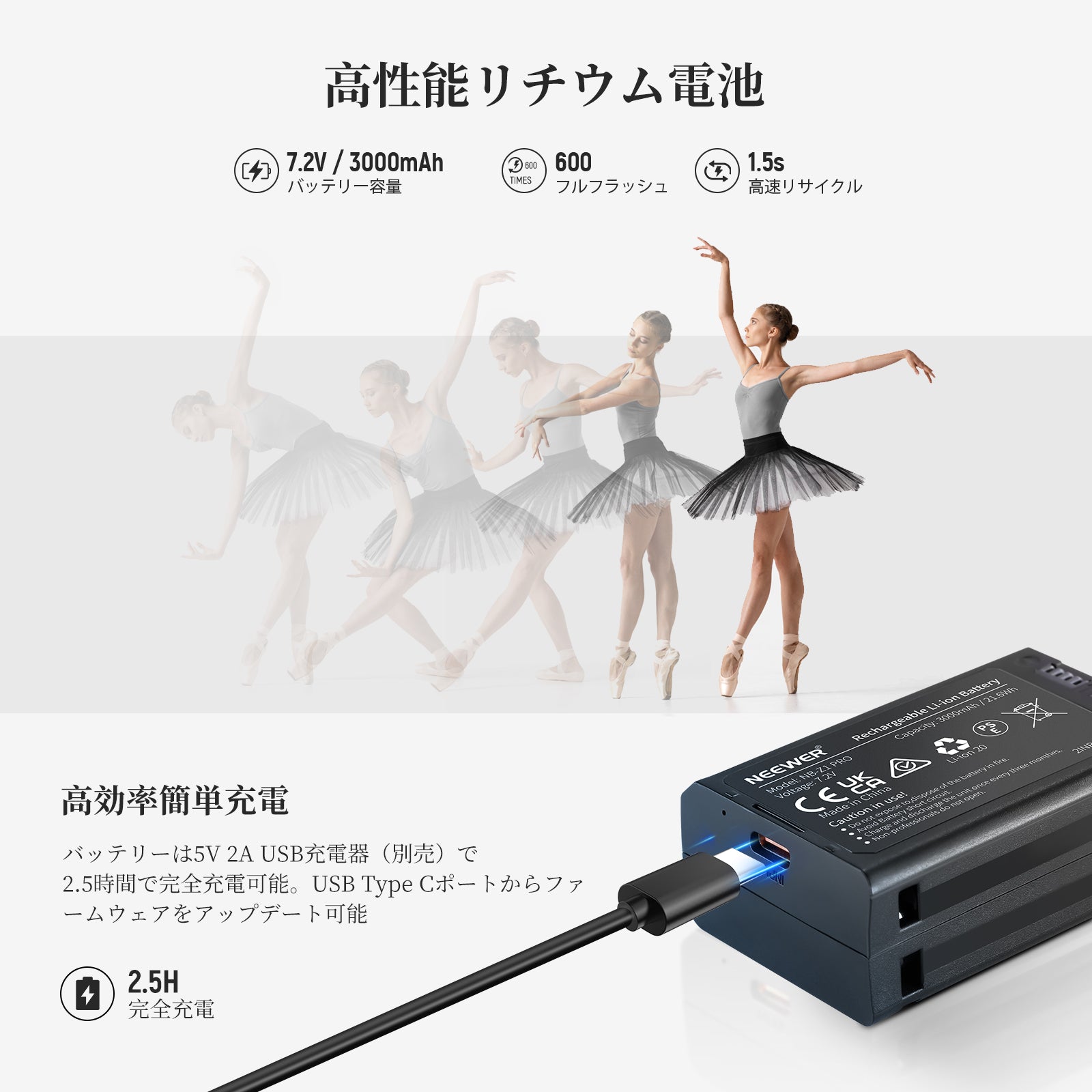 NEEWER Z2 2.4G TTLラウンドヘッドフラッシュストロボ 3000mAh