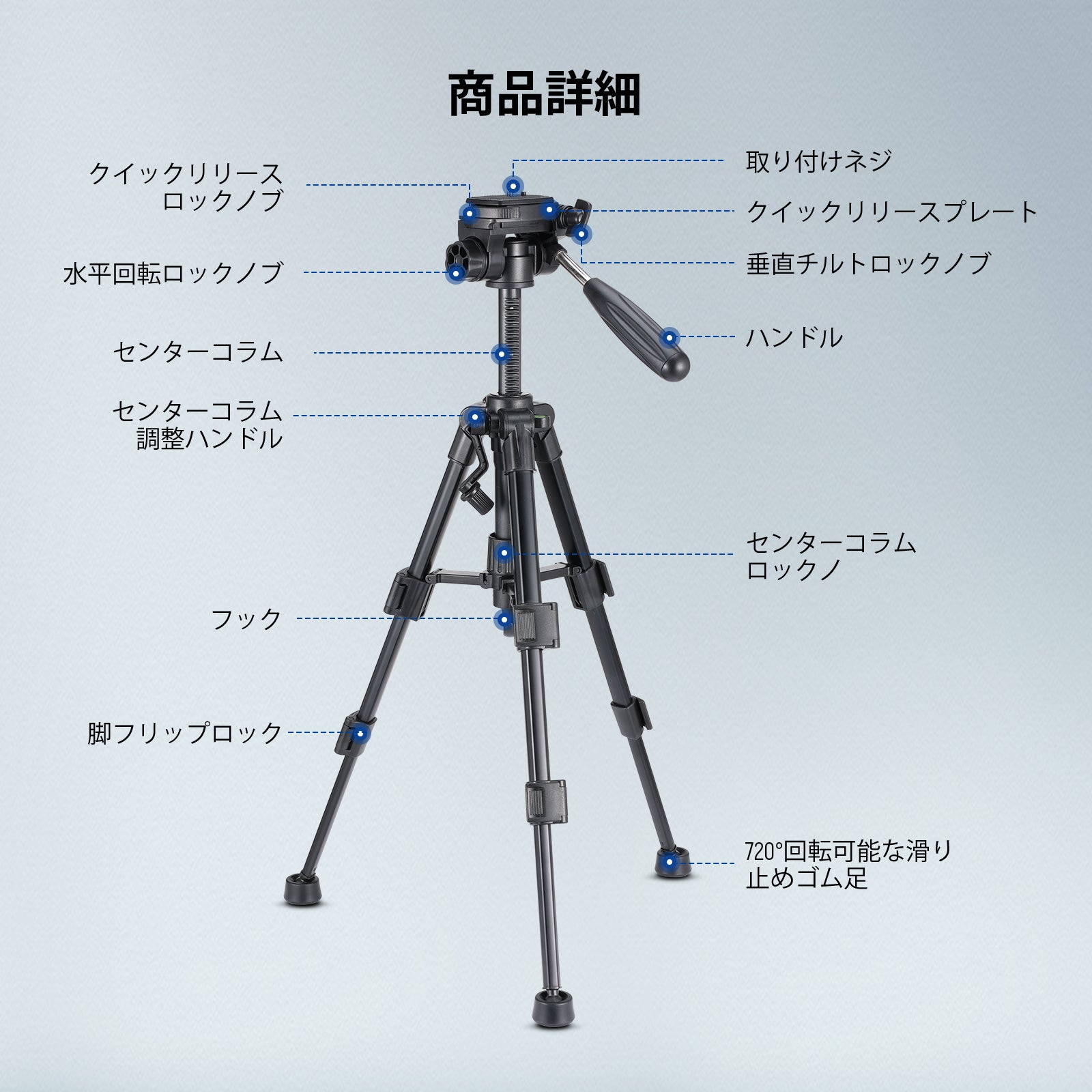 NEEWER BASICS TP02 ミニ三脚 カメラ＆スマホ用 – NEEWER.JP