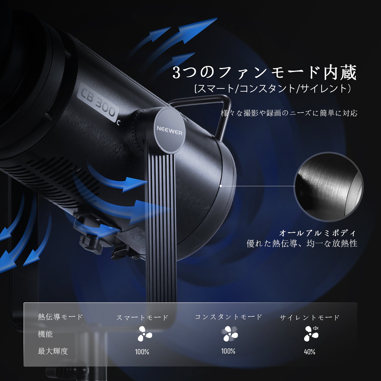 NEEWER CB300C 300W RGB LEDビデオライト – NEEWER.JP