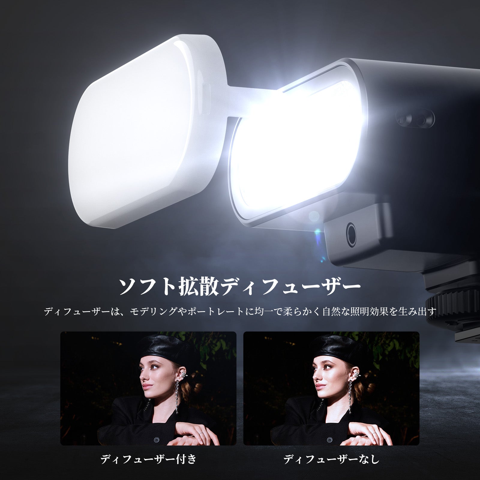 NEEWER Z160 カメラフラッシュストロボ – NEEWER.JP