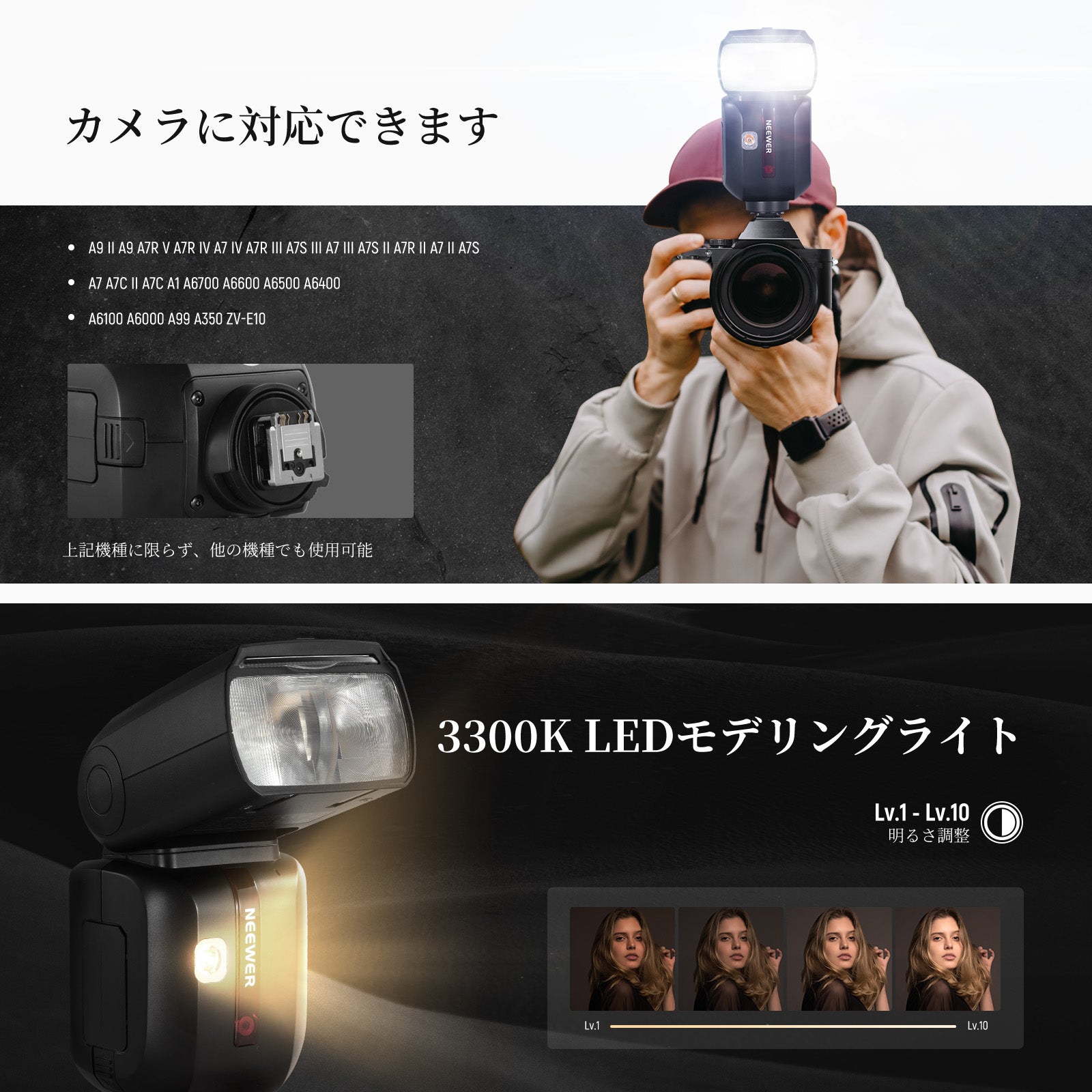 NEEWER Z880 GN60 5600K 76Ws TTL フラッシュストロボ Canon/Nikon