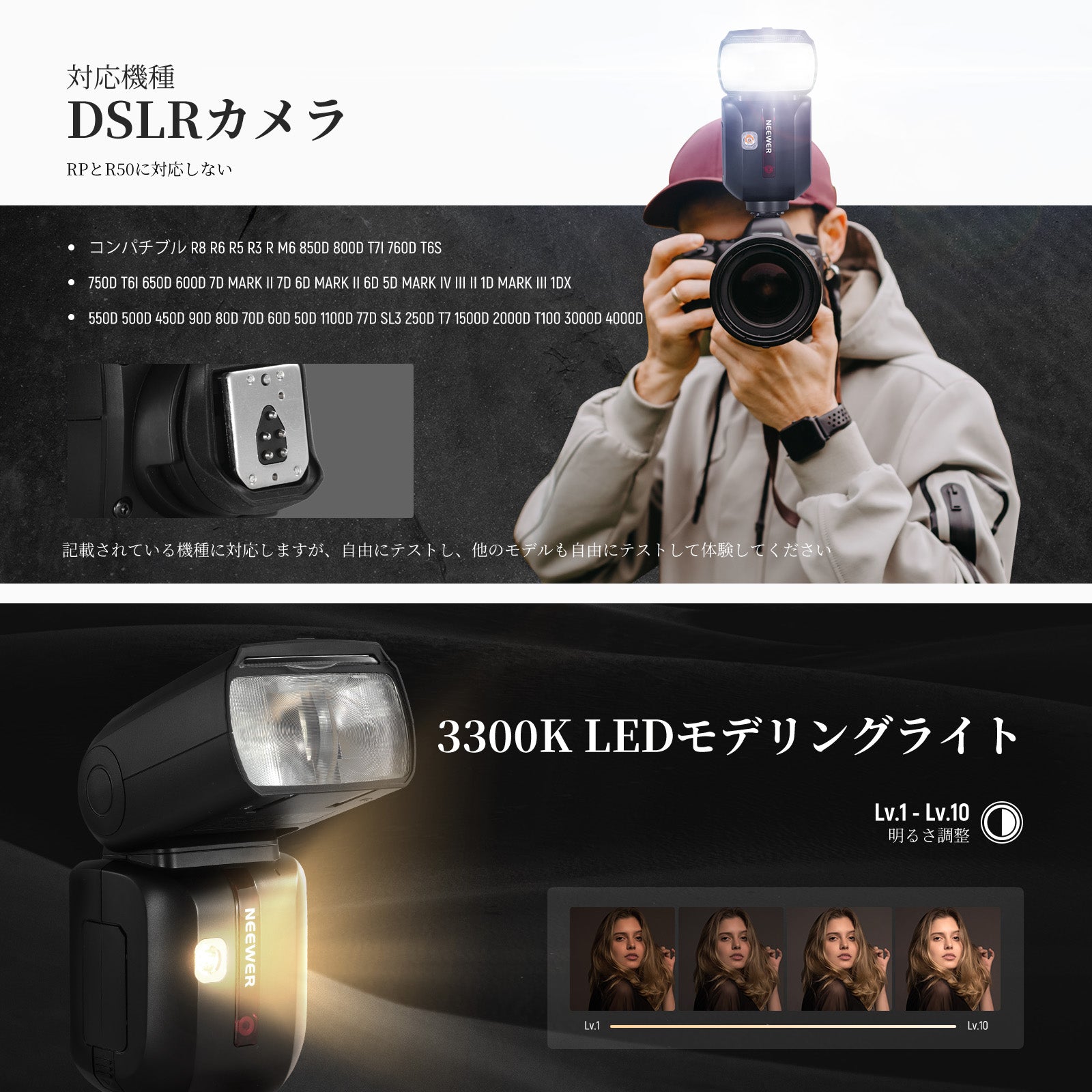 NEEWER Z880 GN60 5600K 76Ws TTL フラッシュストロボ Canon/Nikon