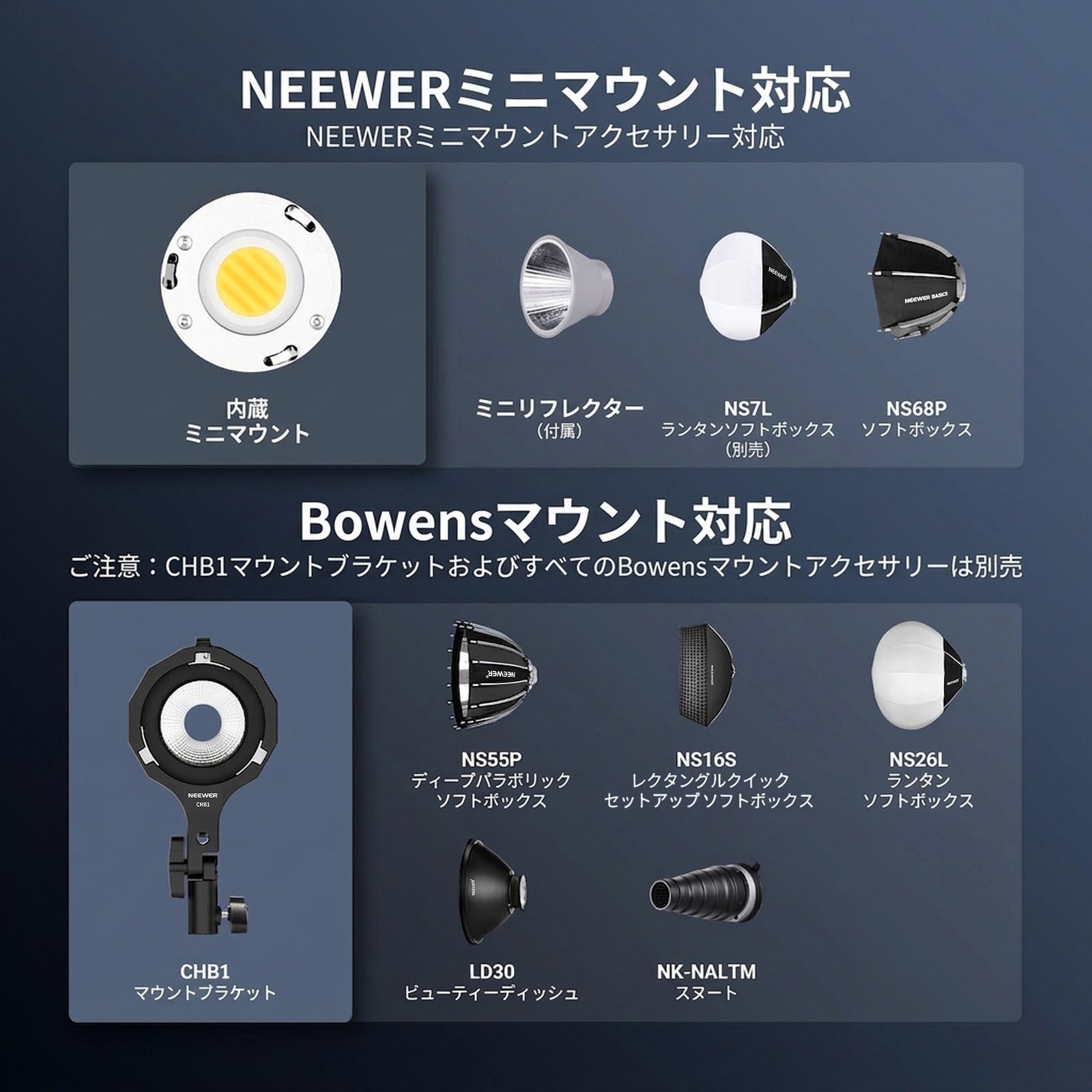 NEEWER FS60B 60W 小型 LEDビデオライト – NEEWER.JP