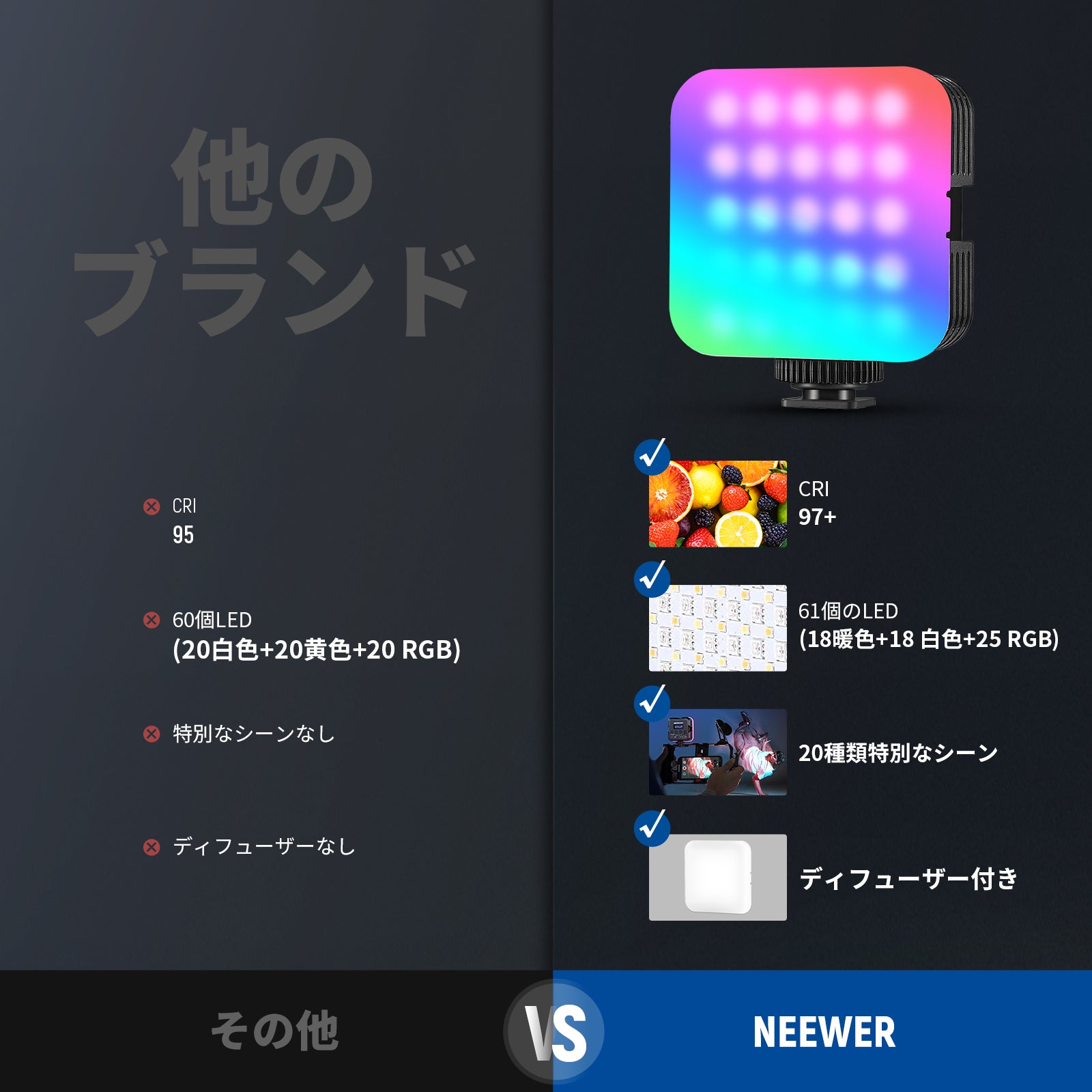 NEEWER 磁気RGB61ビデオライト – NEEWER.JP