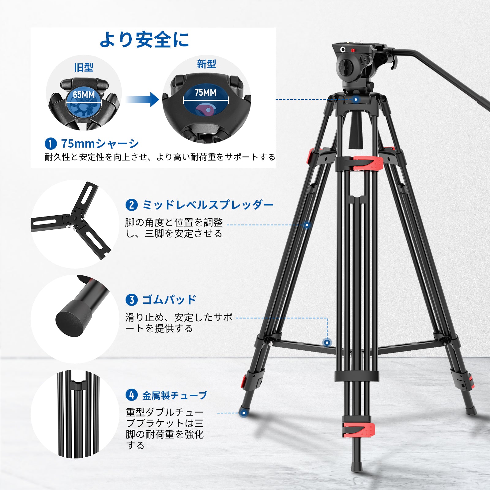 NEEWER TP37 187cm ビデオ三脚 – NEEWER.JP