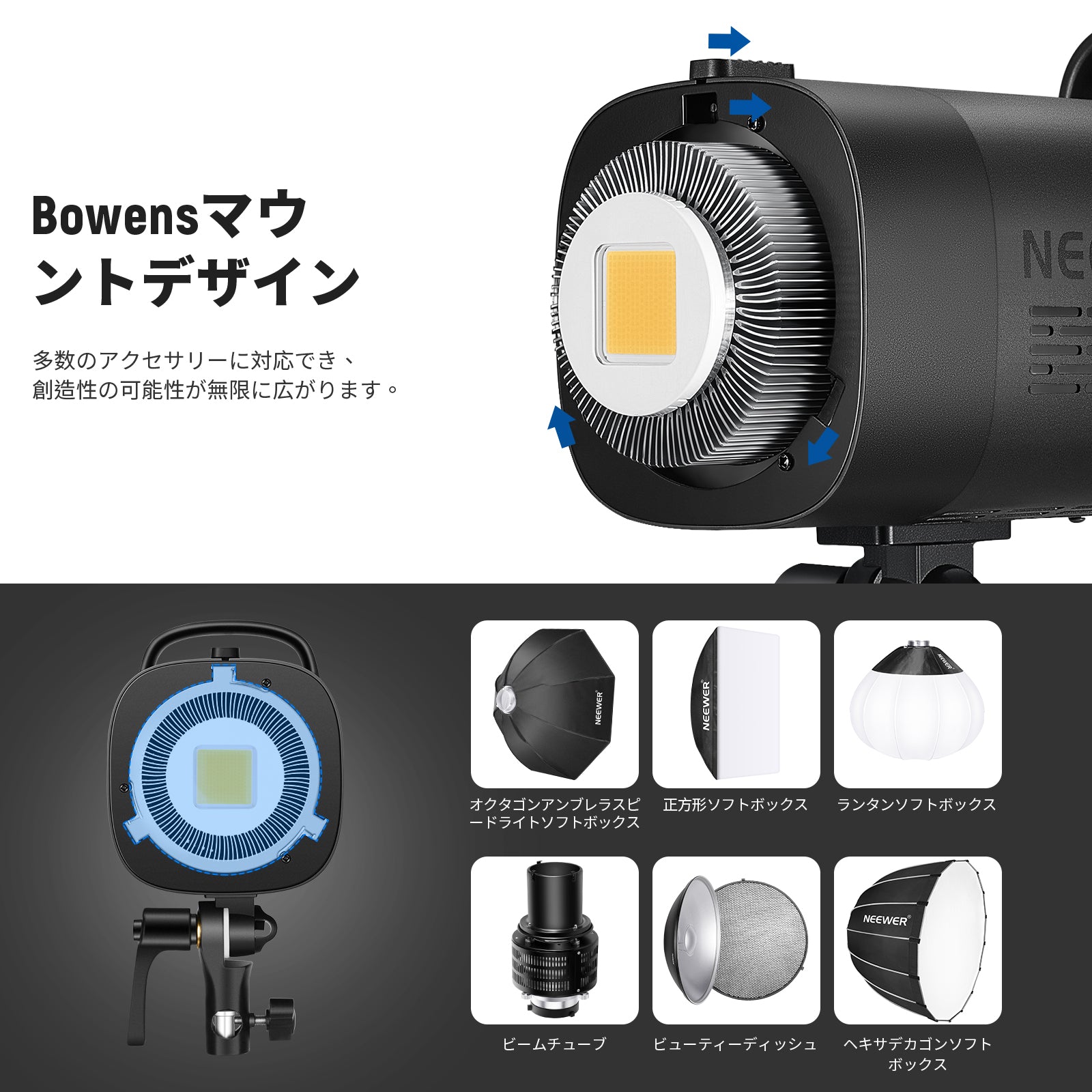 NEEWER CB60 LEDビデオライトキット - NEEWER – NEEWER.JP