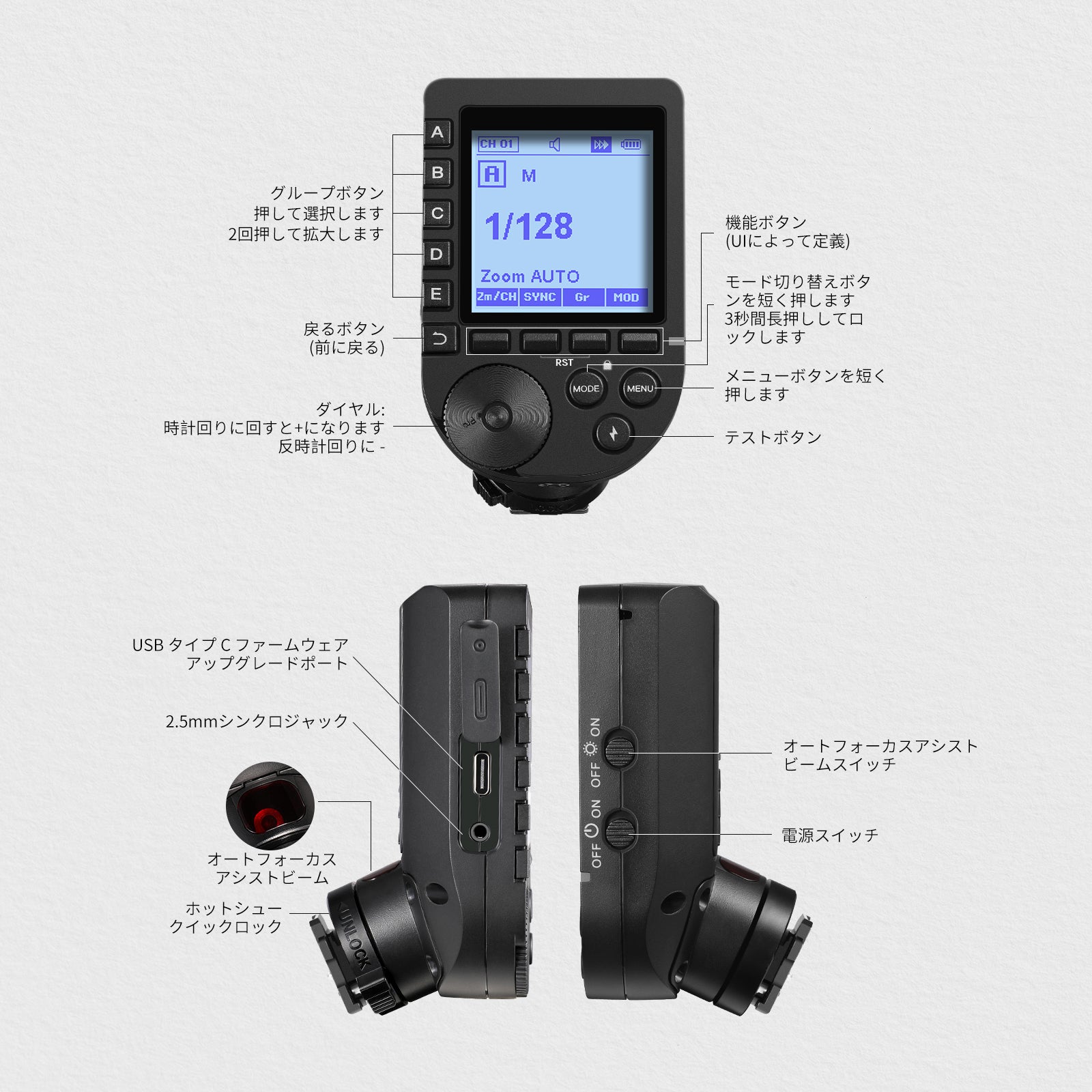 NEEWER アップグレード版 QPRO-S TTL ワイヤレスフラッシュトリガー Sony用