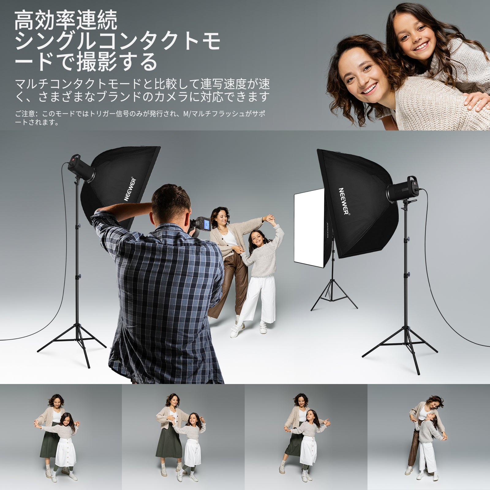 NEEWER アップグレード版 QPRO-C TTL ワイヤレスフラッシュトリガー
