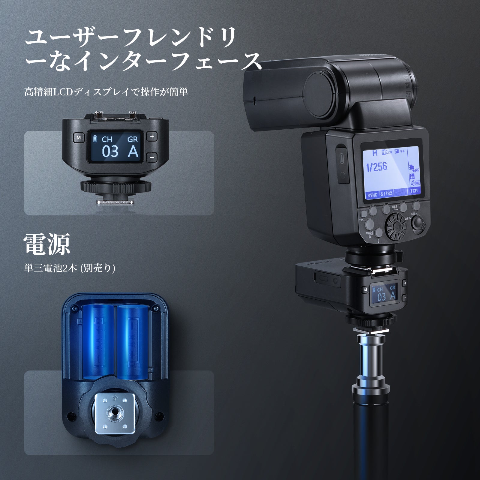 NEEWER QR 2.4Gワイヤレスフラッシュレシーバー – NEEWER.JP