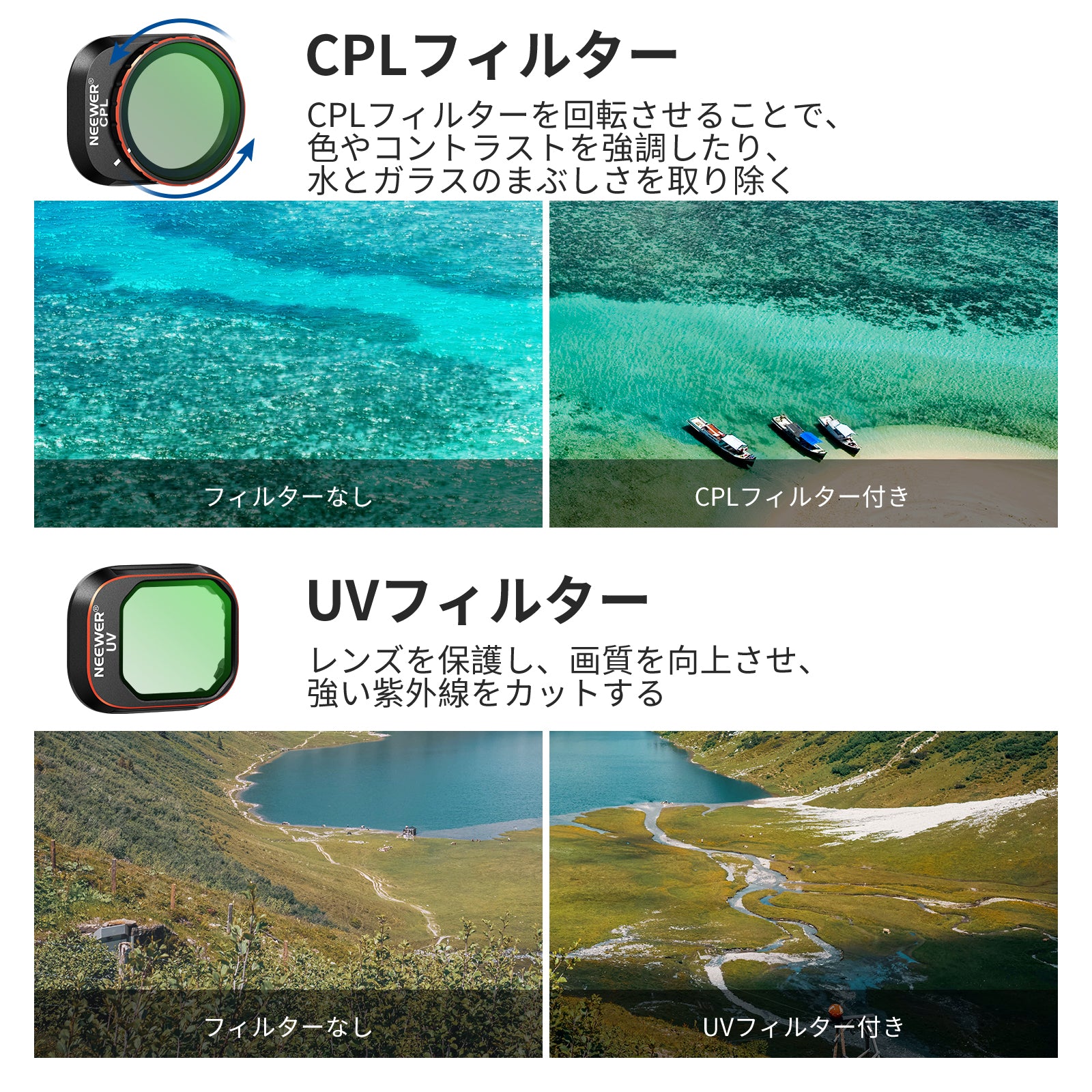 NEEWER ND & CPLフィルターセット DJI Mini 4 Pro用 – NEEWER.JP