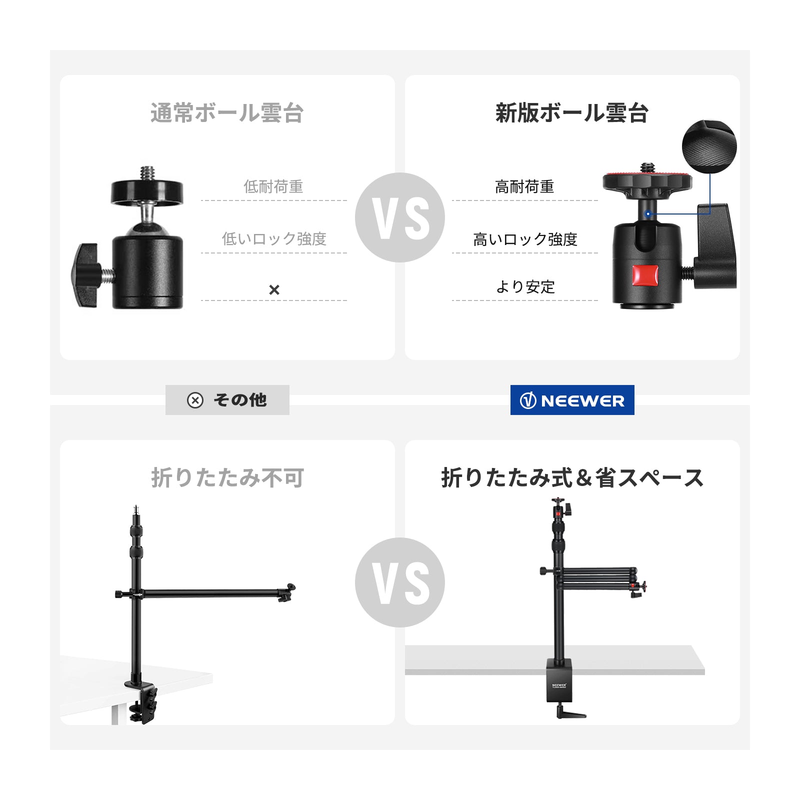 NEEWER アップグレード TL253A+MH022 卓上スタンド – NEEWER.JP