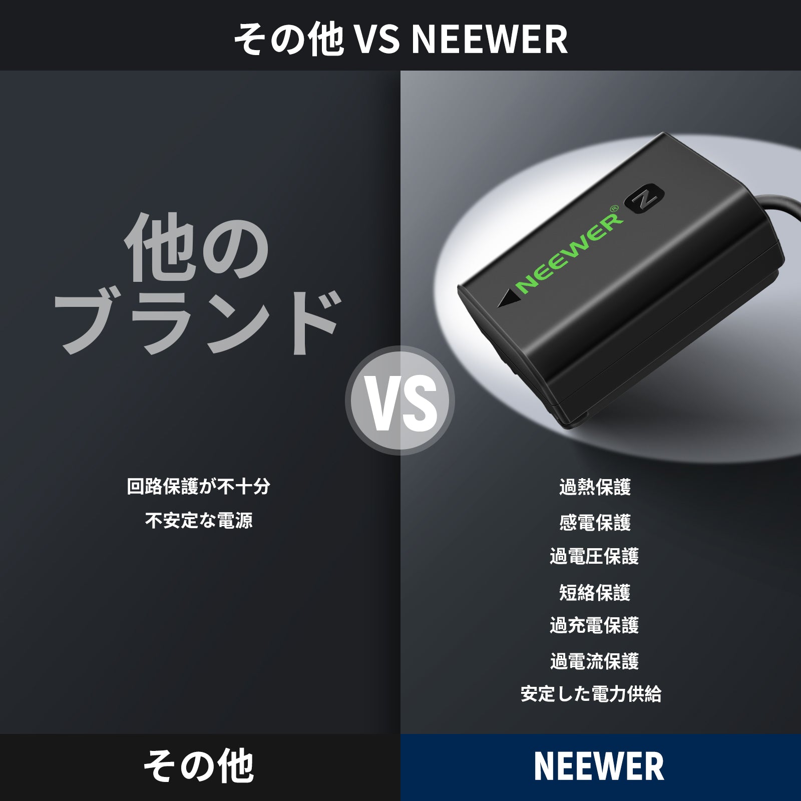NEEWER VP-FZ100 NP-FZ100対応 D-Tapダミーバッテリー – NEEWER.JP