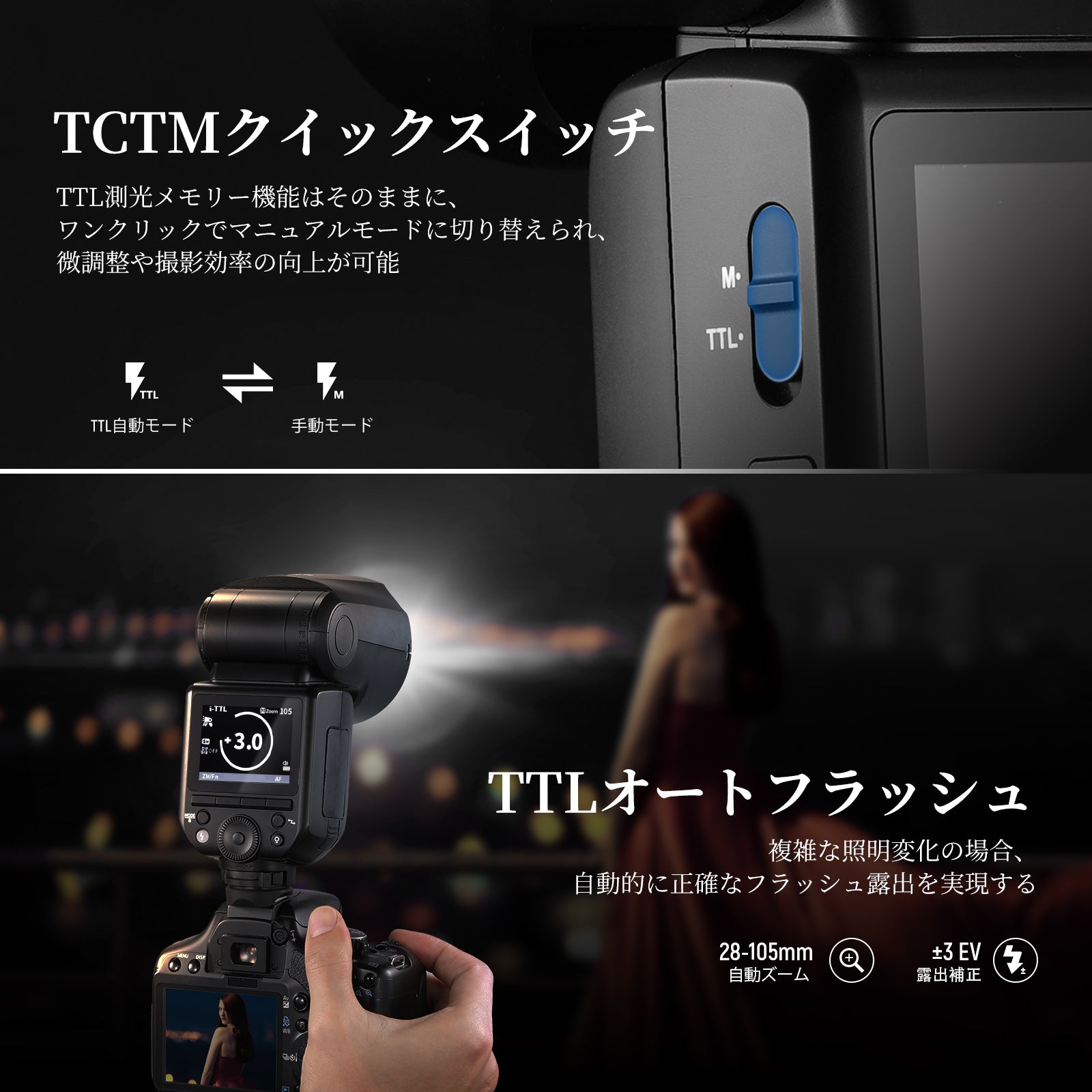 NEEWER Z2-N 2.4G TTLラウンドヘッドフラッシュスピードライト Nikon用（金属シュー付き）