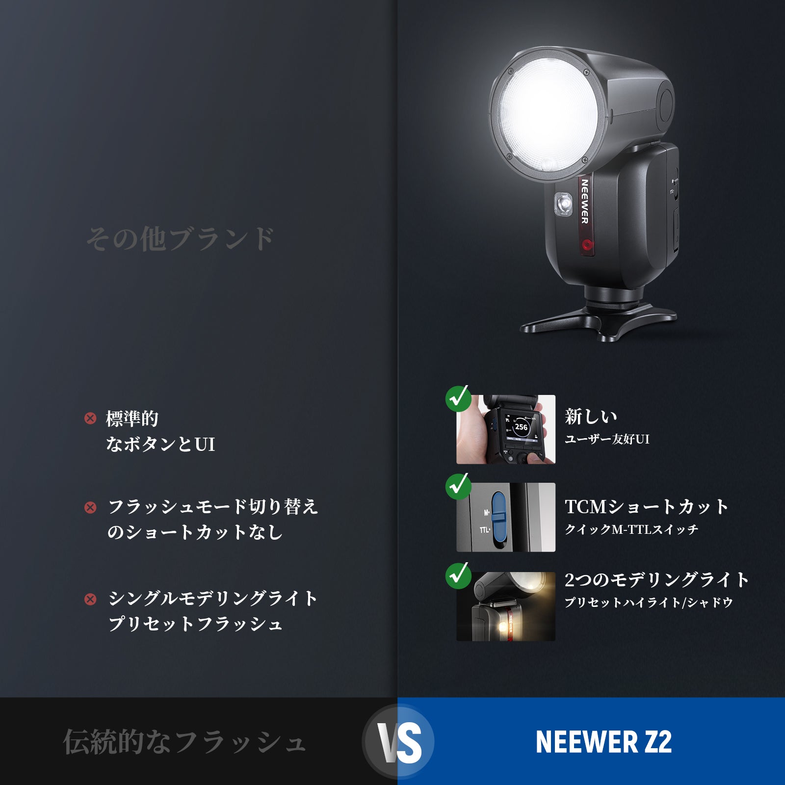 NEEWER Z2-N 2.4G TTLラウンドヘッドフラッシュスピードライト Nikon用（金属シュー付き）