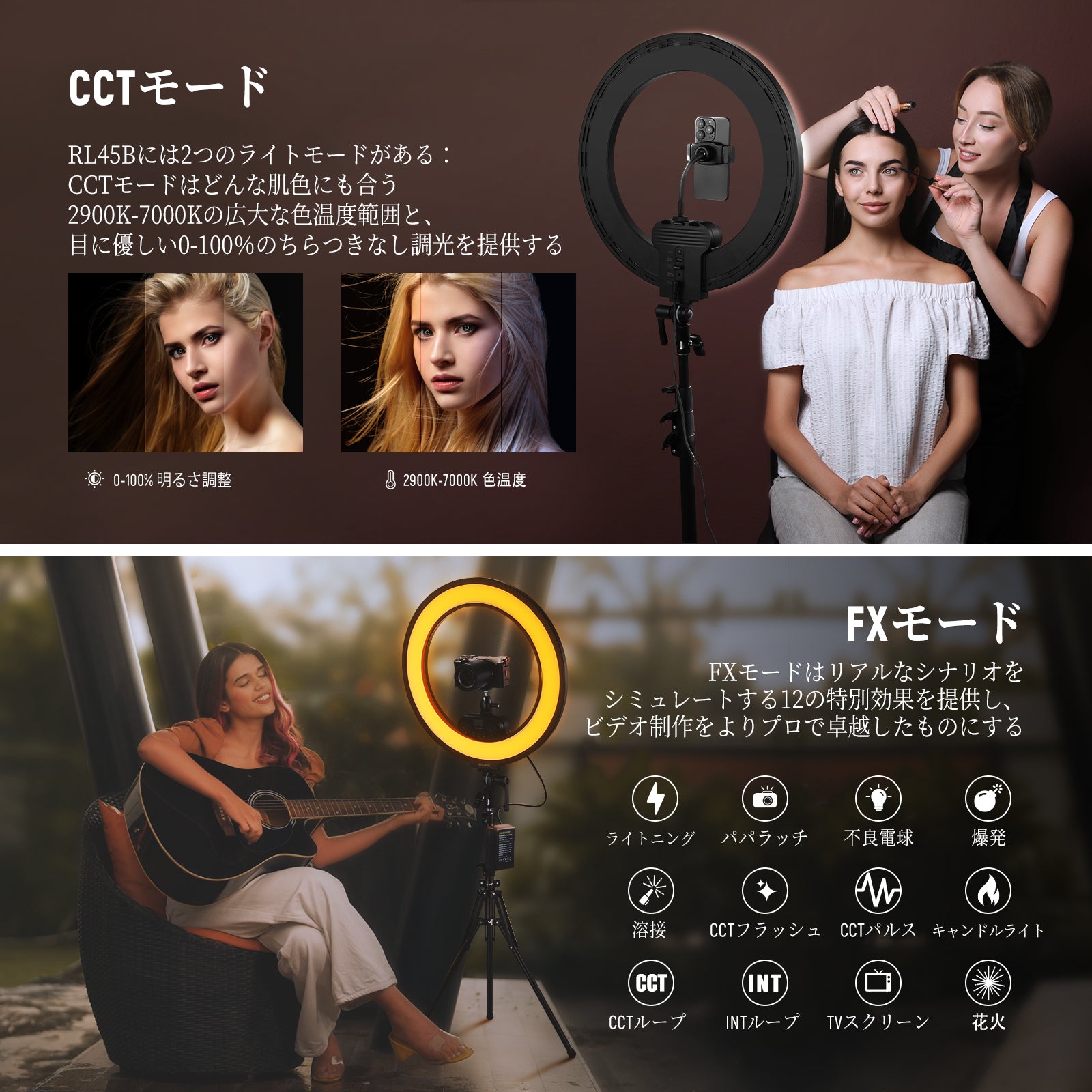 NEEWER RL45B 18インチエッジリットリングライト – NEEWER.JP