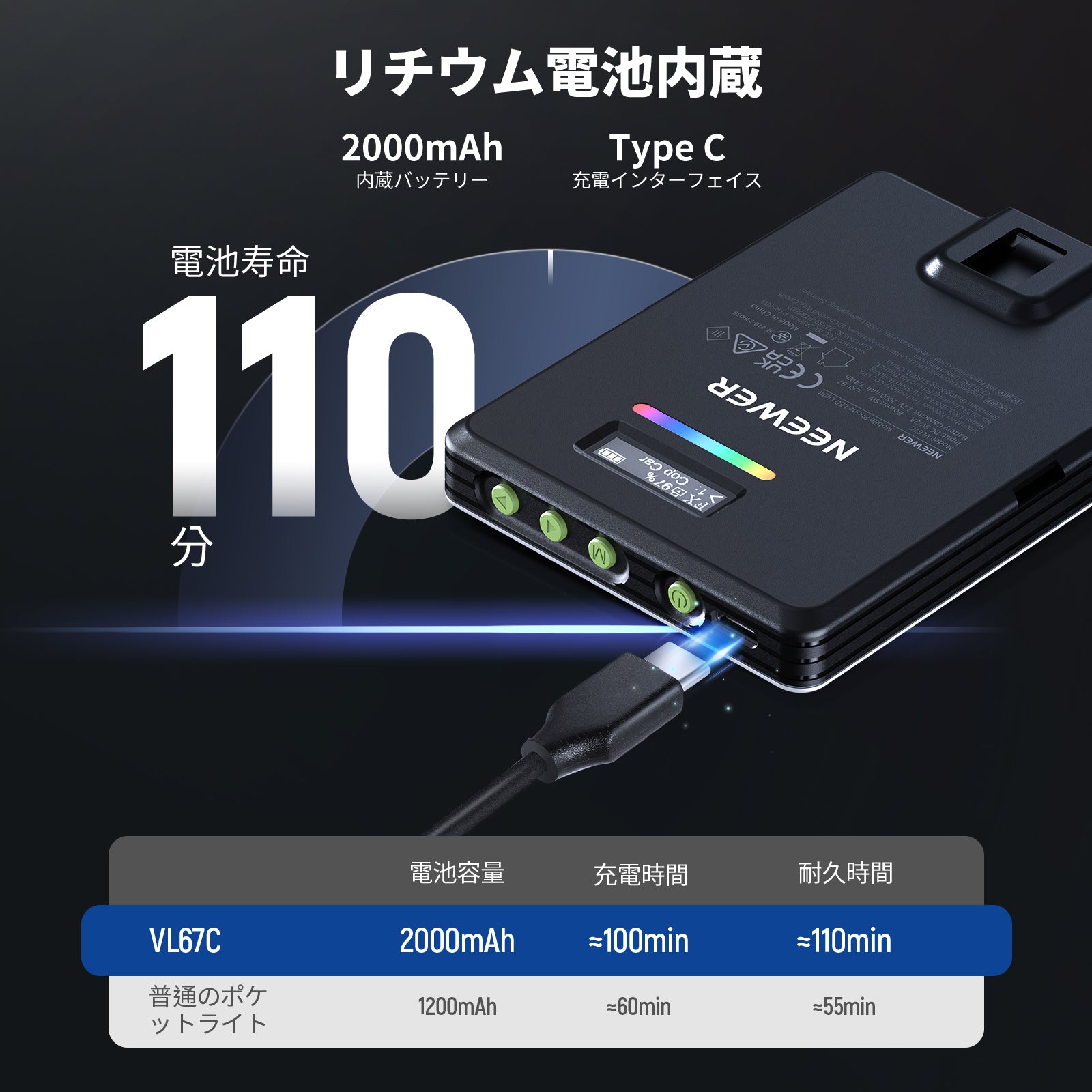 NEEWER VL67C RGB 自撮りライト – NEEWER.JP