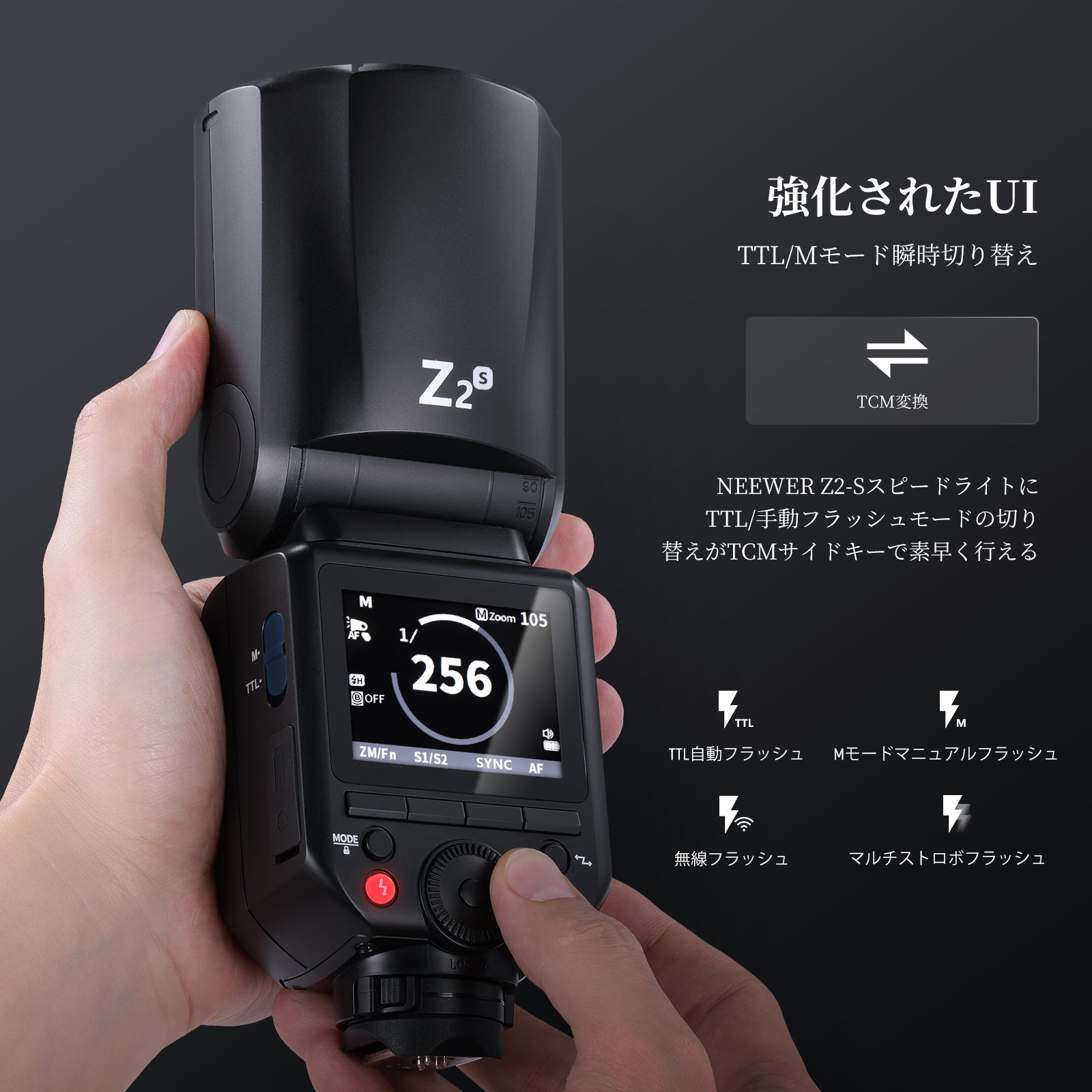 NEEWER Z2-S 2.4G TTL 丸型フラッシュスピードライト Sony用（金属シュー付き）