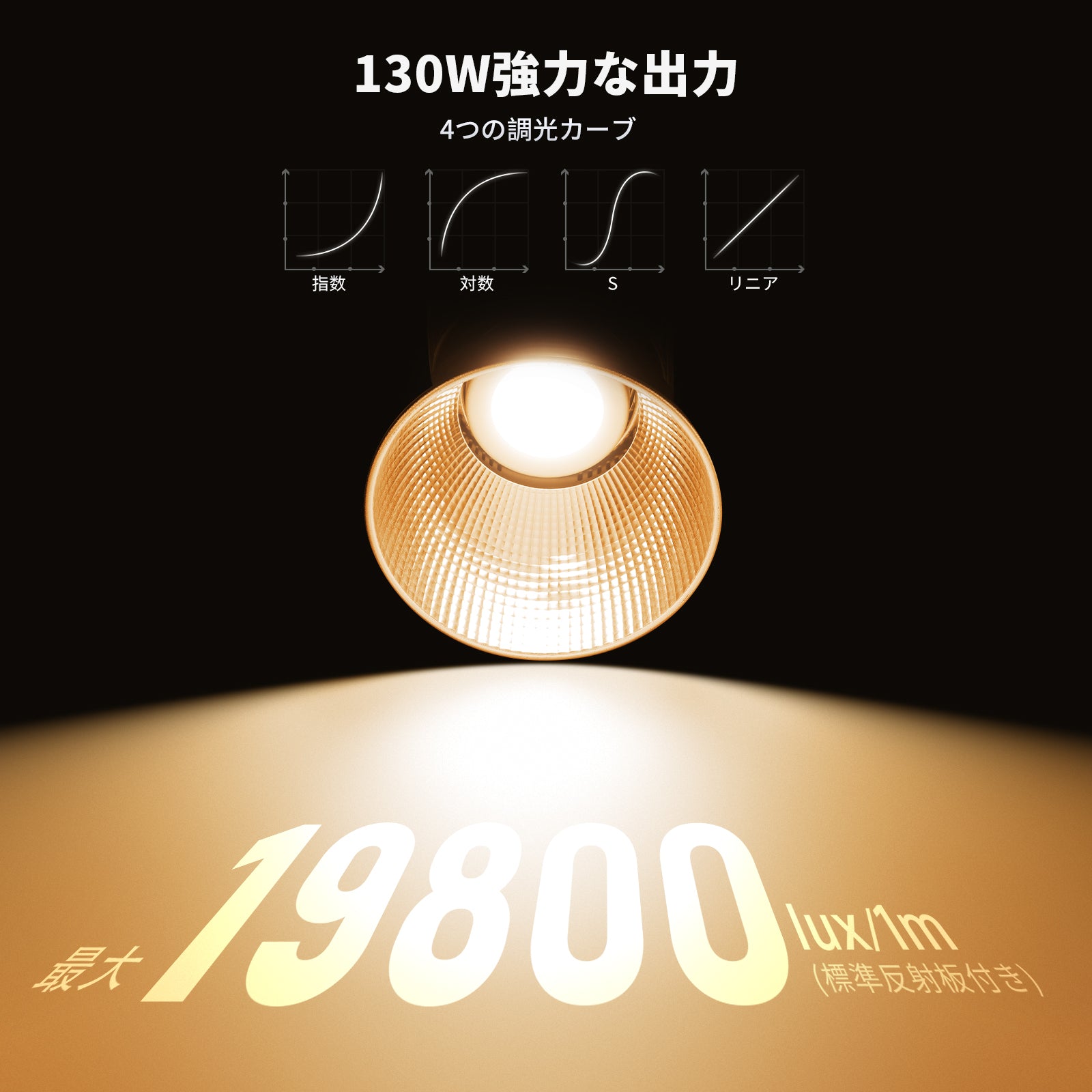 新品　NEEWER LEDビデオライト スティックライト ライト neewer NEEWER FS150C 130W COBビデオライト – NEEWER.JP