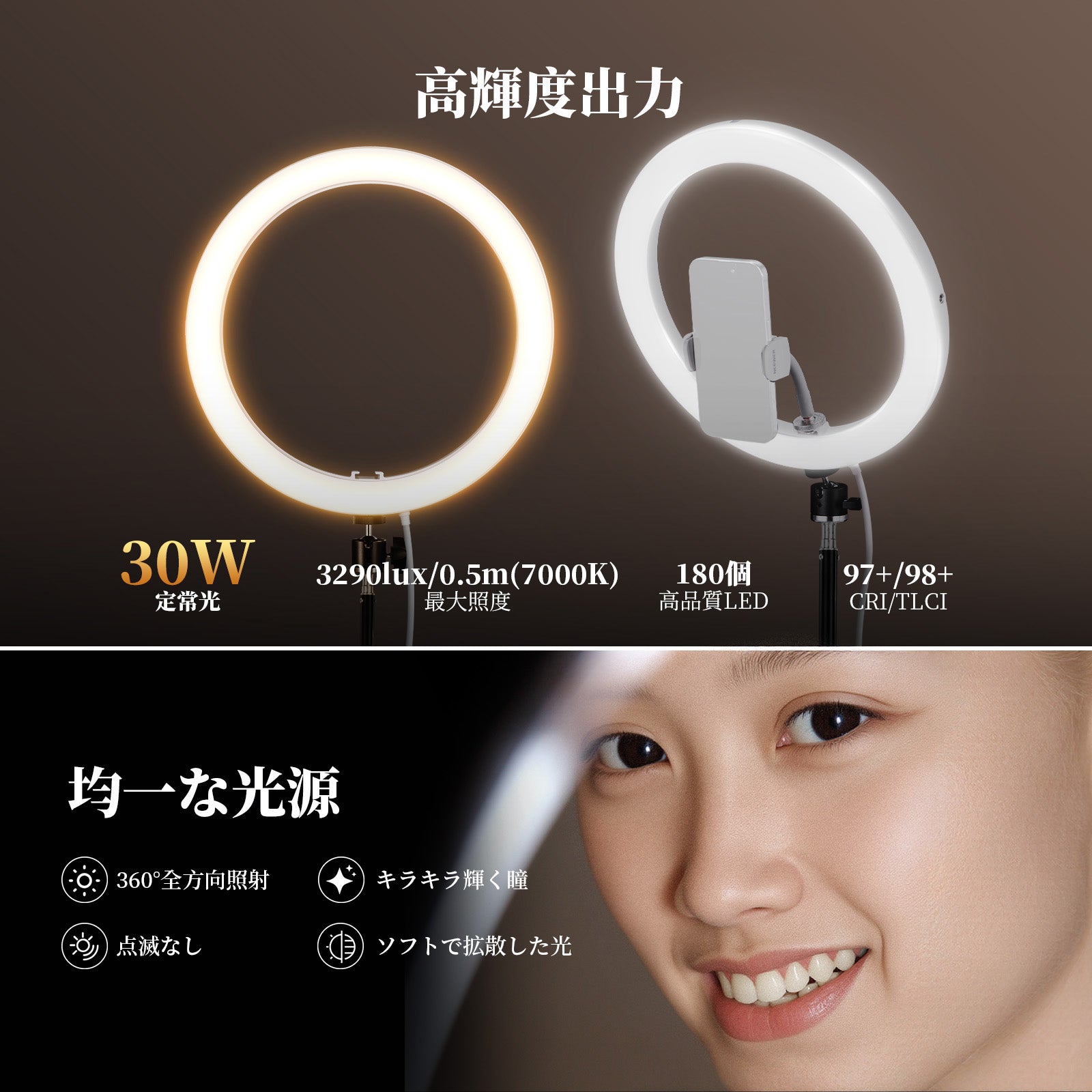 NEEWER RH12B Pro 12