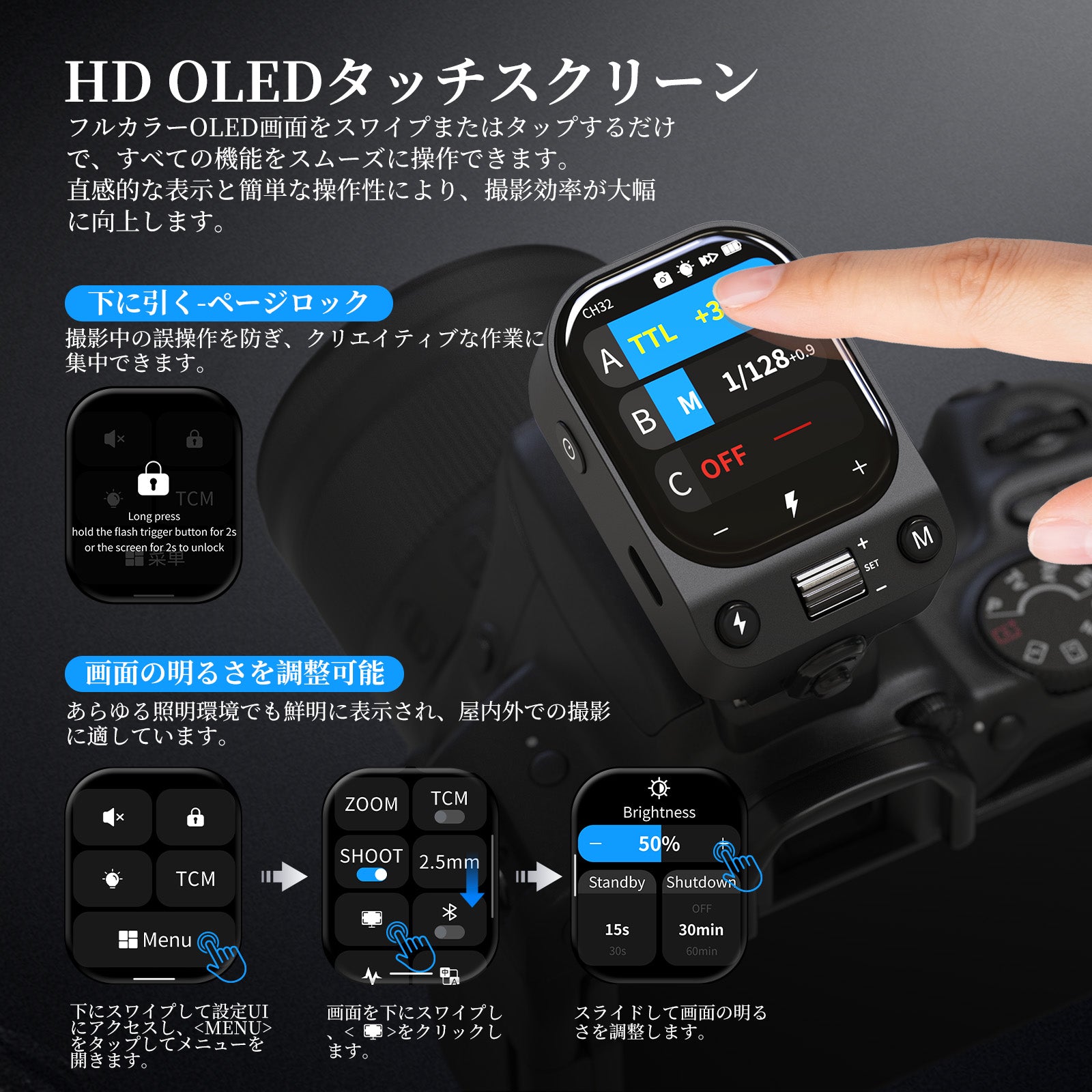 NEEWER QZ TTLワイヤレスフラッシュトリガー Canon/Sony/Nikon対応