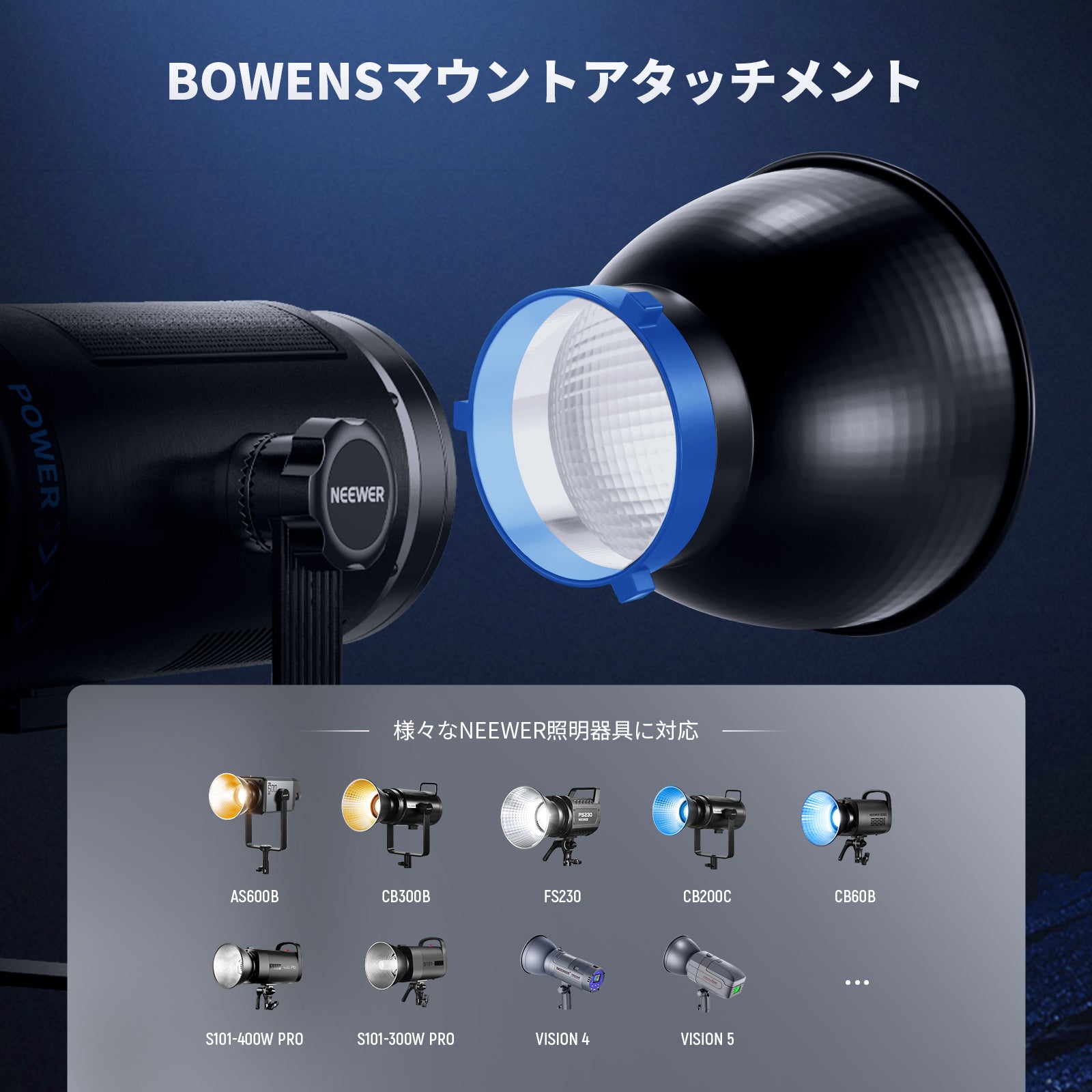NEEWER RF1/RF2 18cm 標準フラッシュディフューザー – NEEWER.JP