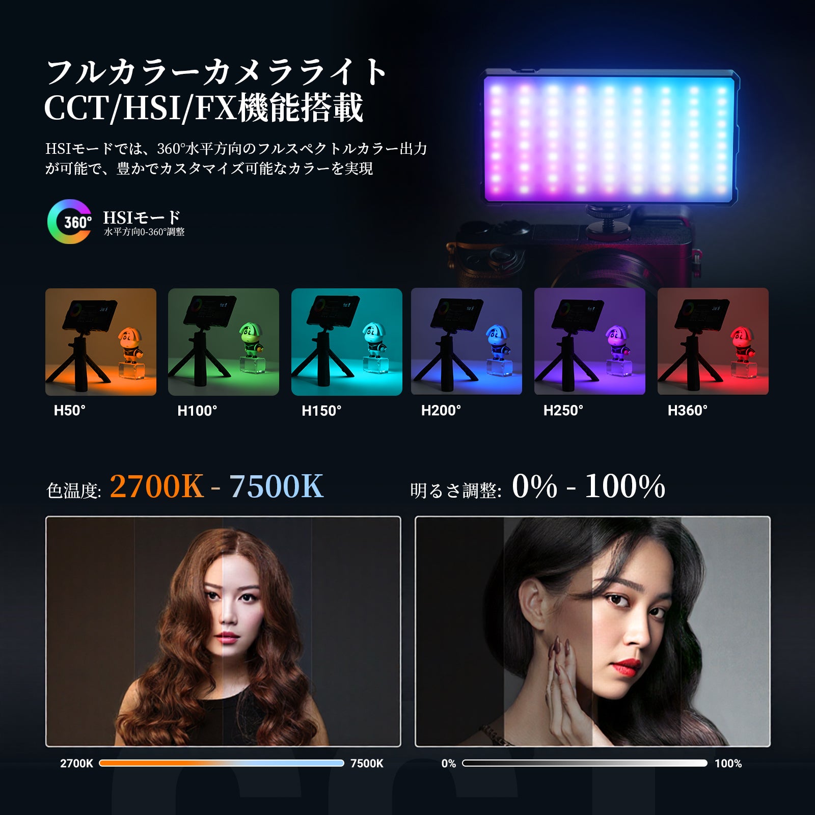 NEEWER BASICS SL90C 8W RGBビデオライトキット – NEEWER.JP
