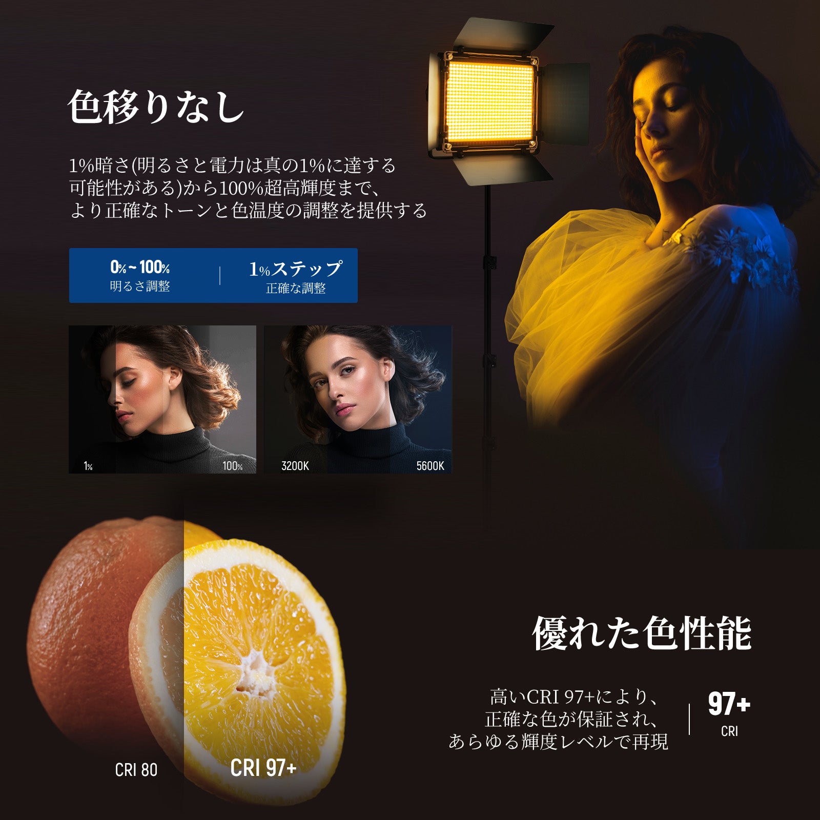 NEEWER 1パック 660 PRO II RGB LEDビデオライト – NEEWER.JP