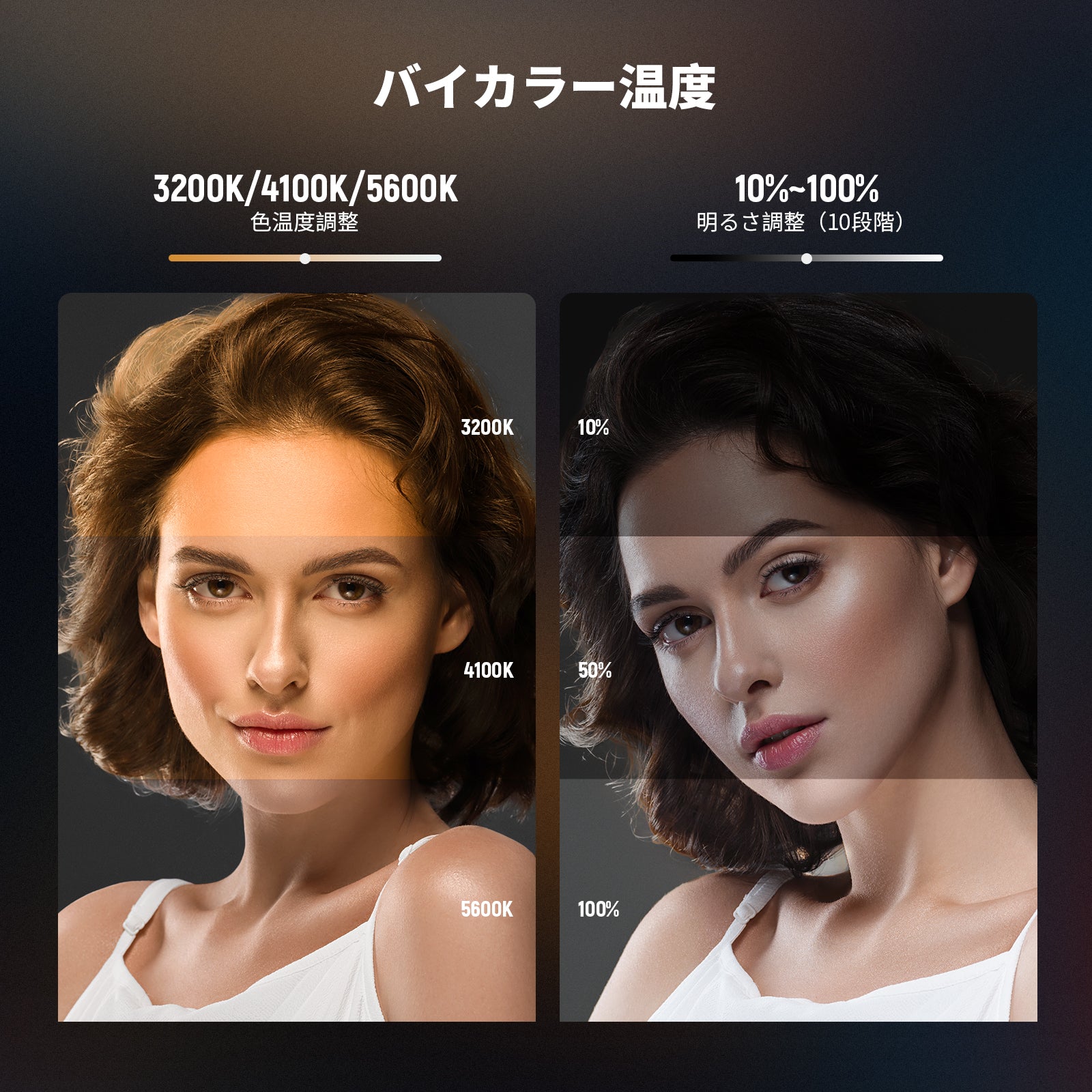 NEEWER LEDビデオライト ポータブル 二色 3200K-5600K - NEEWER