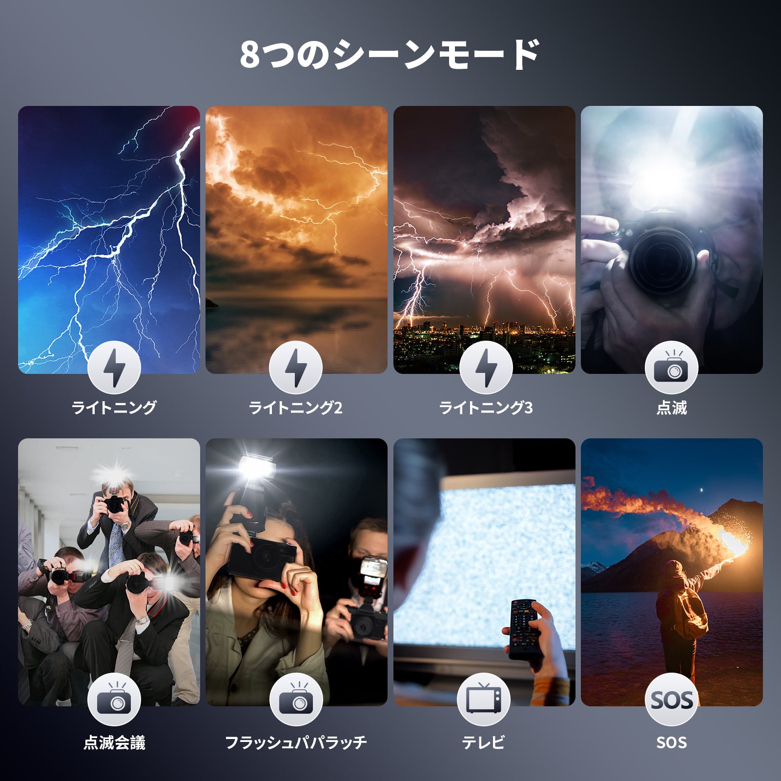 NEEWER LEDビデオライト ポータブル 二色 3200K-5600K - NEEWER