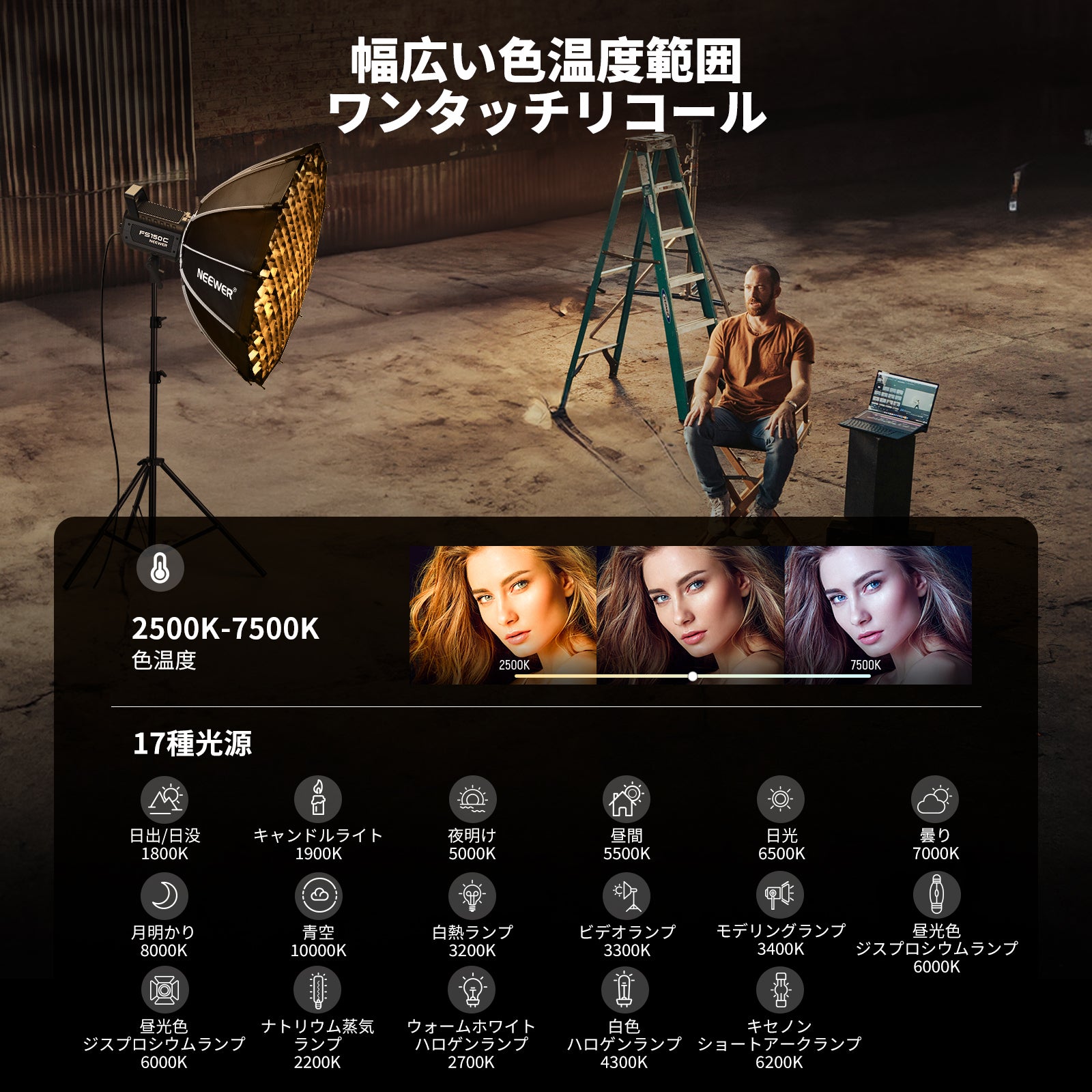 NEEWER FS150C 130W COBビデオライト – NEEWER.JP