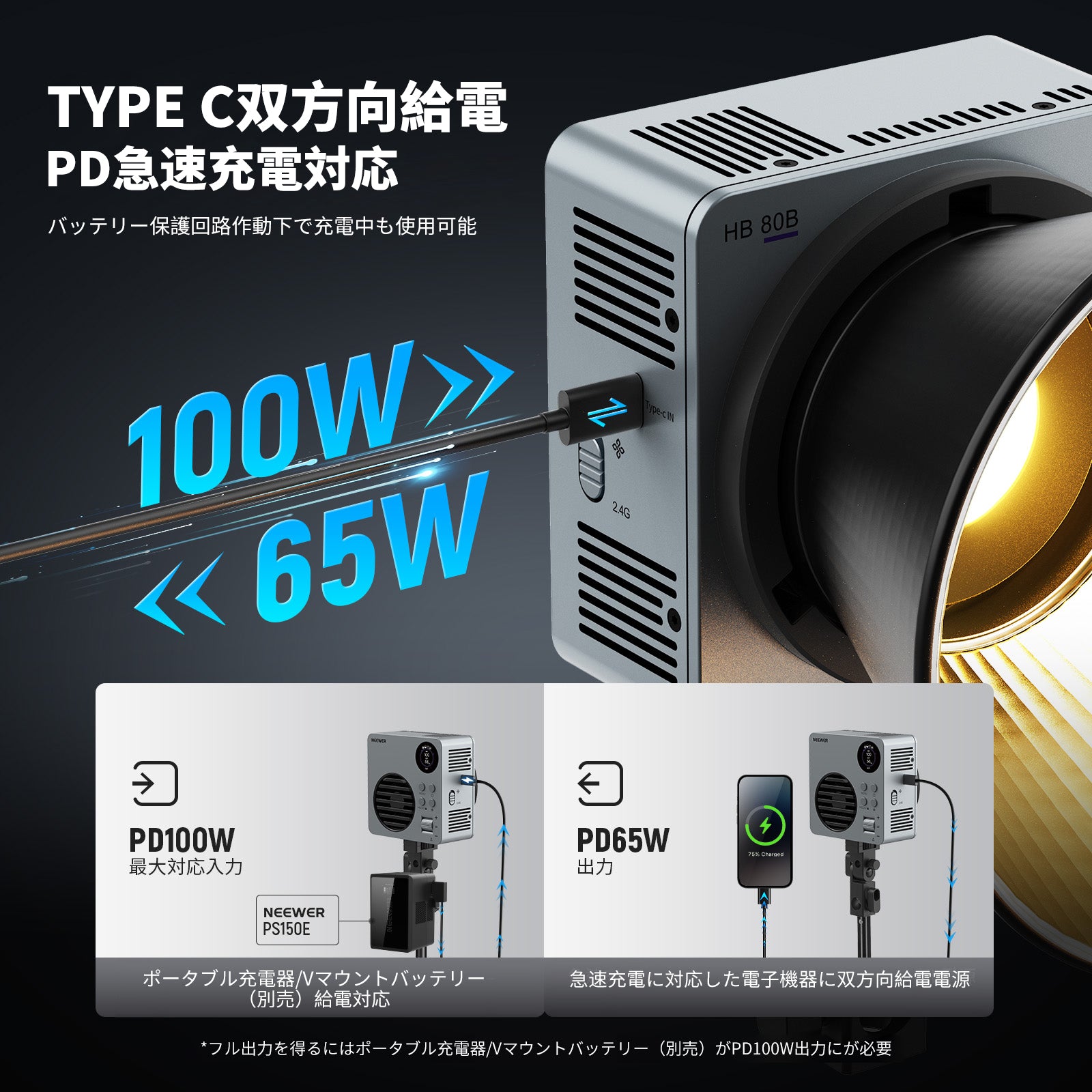 NEEWER HB80B 80W 二色COB LEDビデオライト – NEEWER.JP